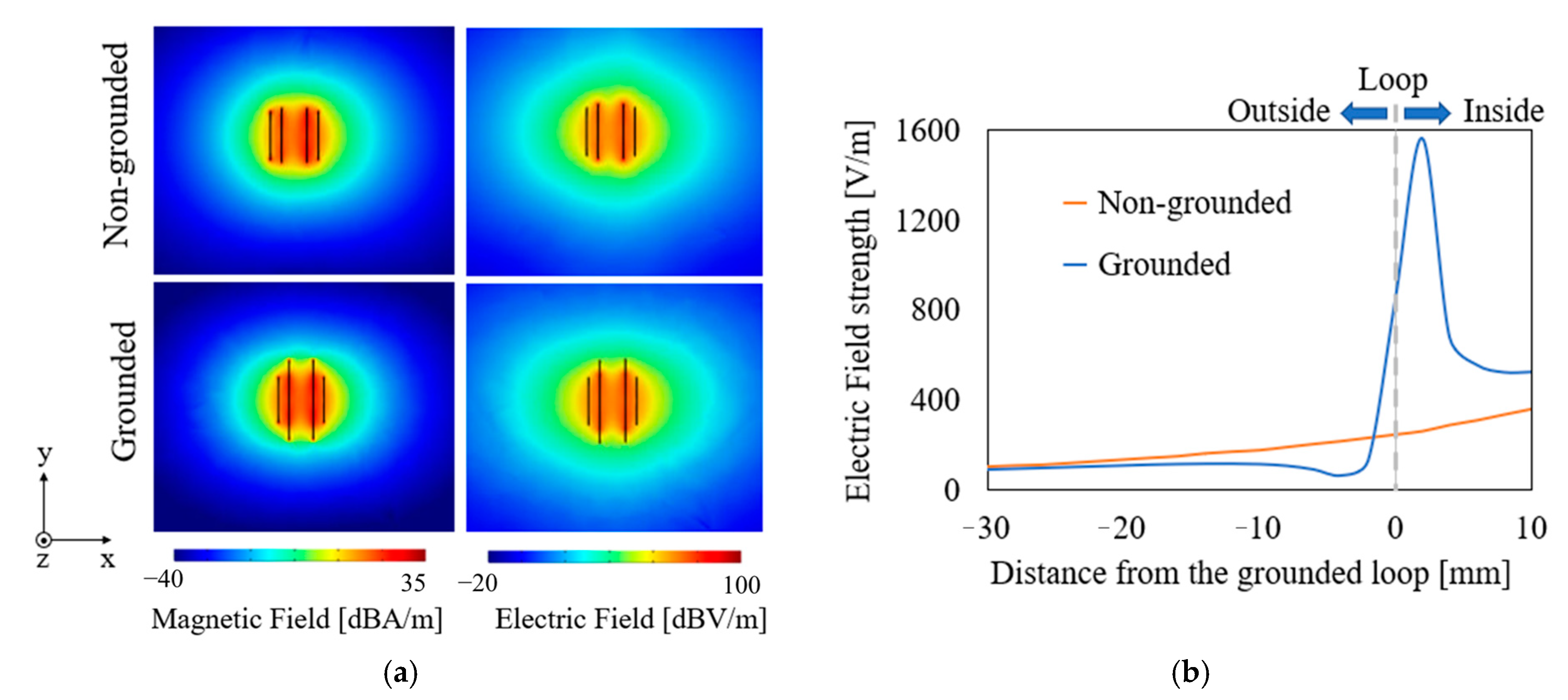Energies 14 07253 g008 Energies 14 07253 g008
