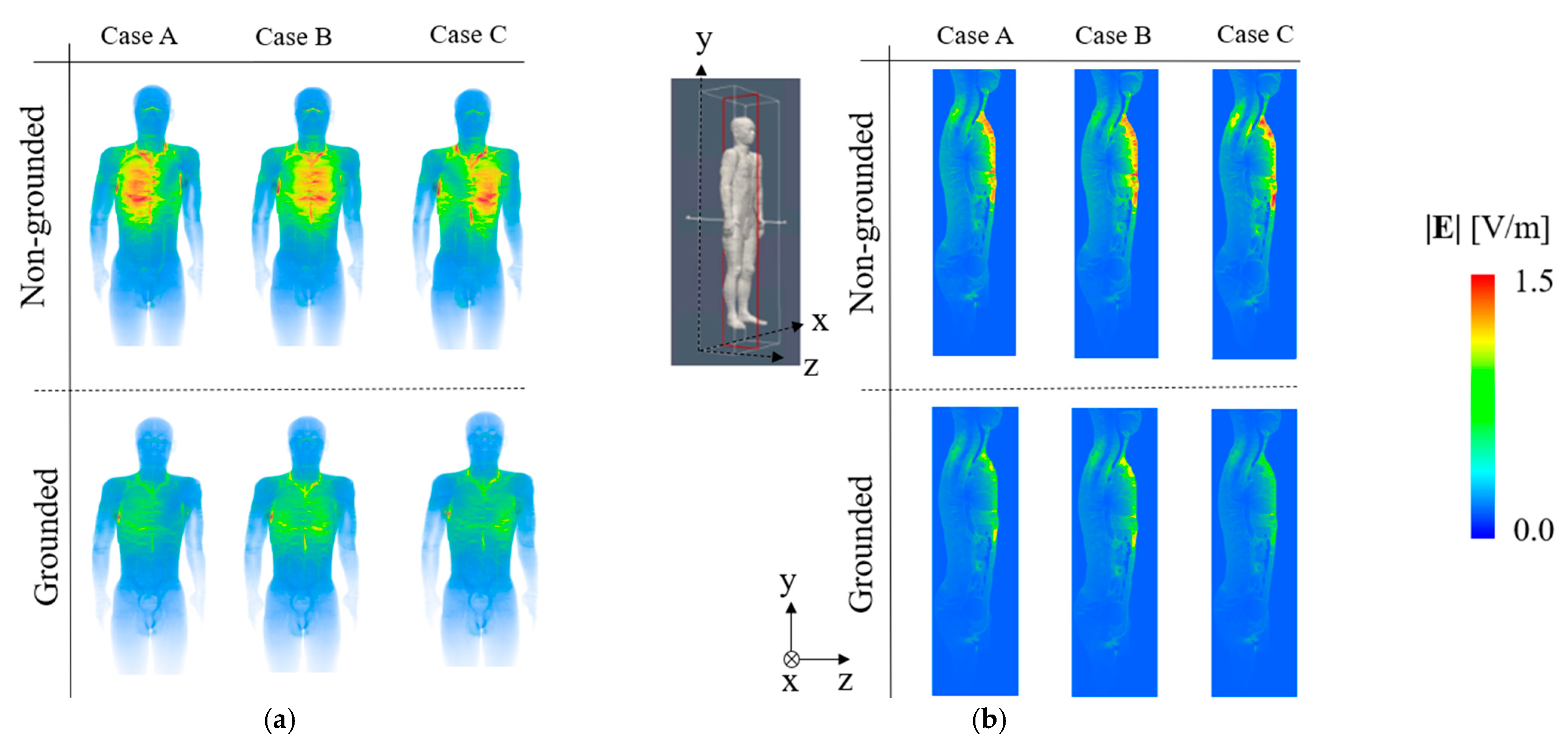 Energies 14 07253 g009 Energies 14 07253 g009