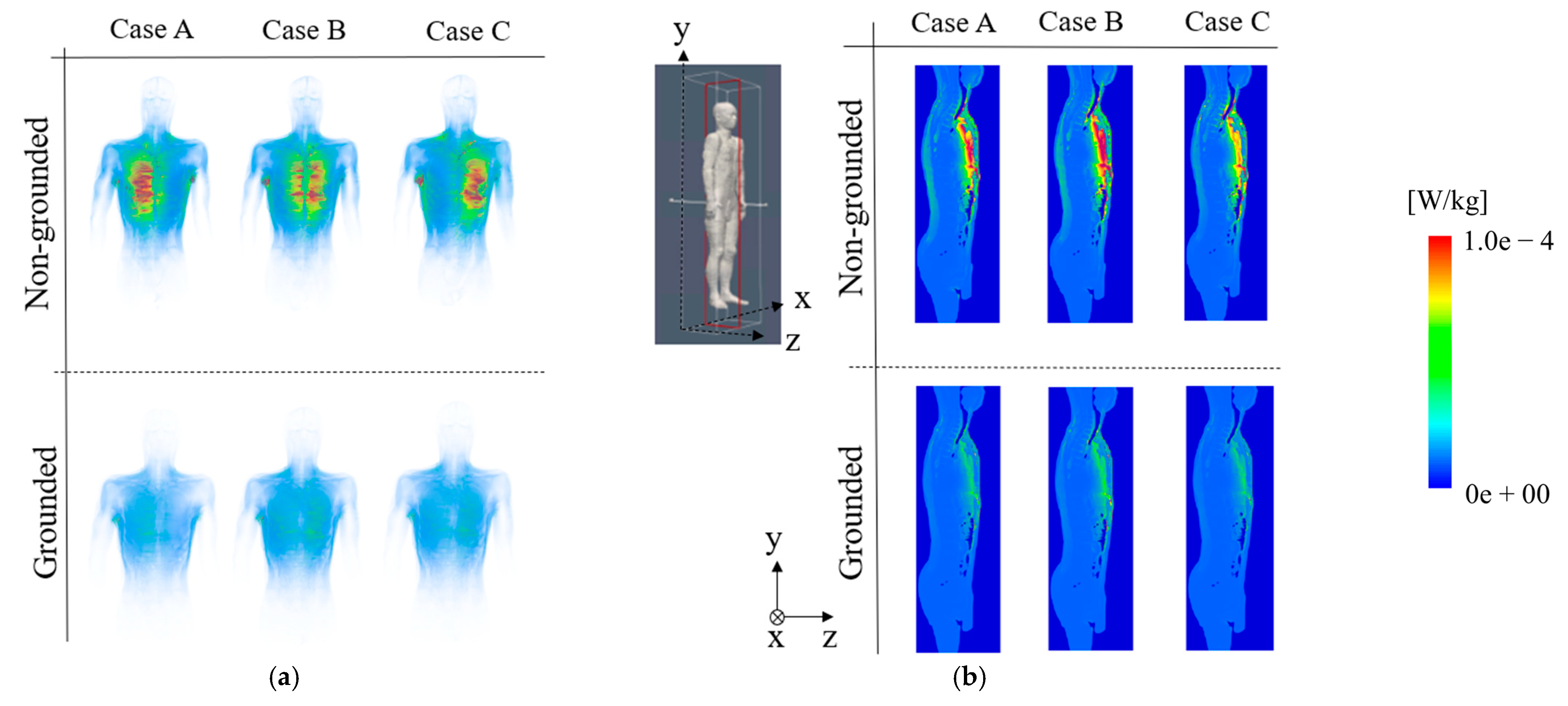 Energies 14 07253 g010 Energies 14 07253 g010
