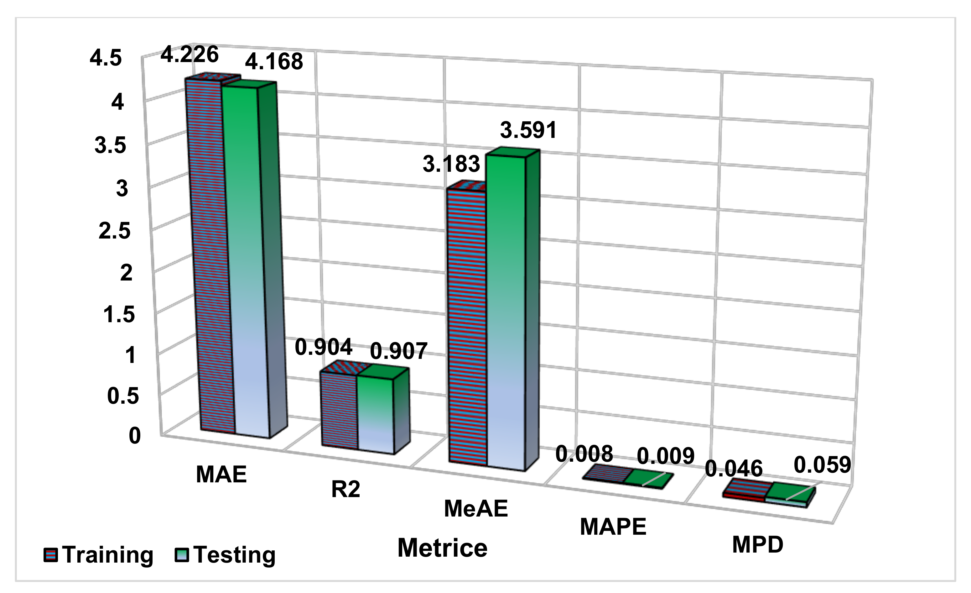 Energies 14 07254 g011 550