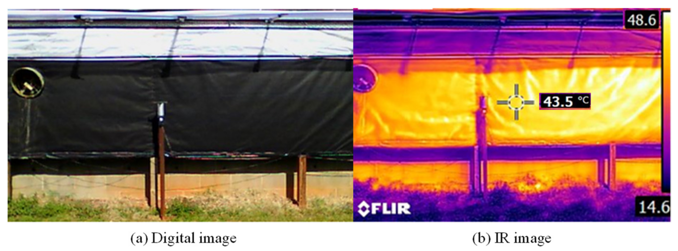 Energies 14 07258 g004 550