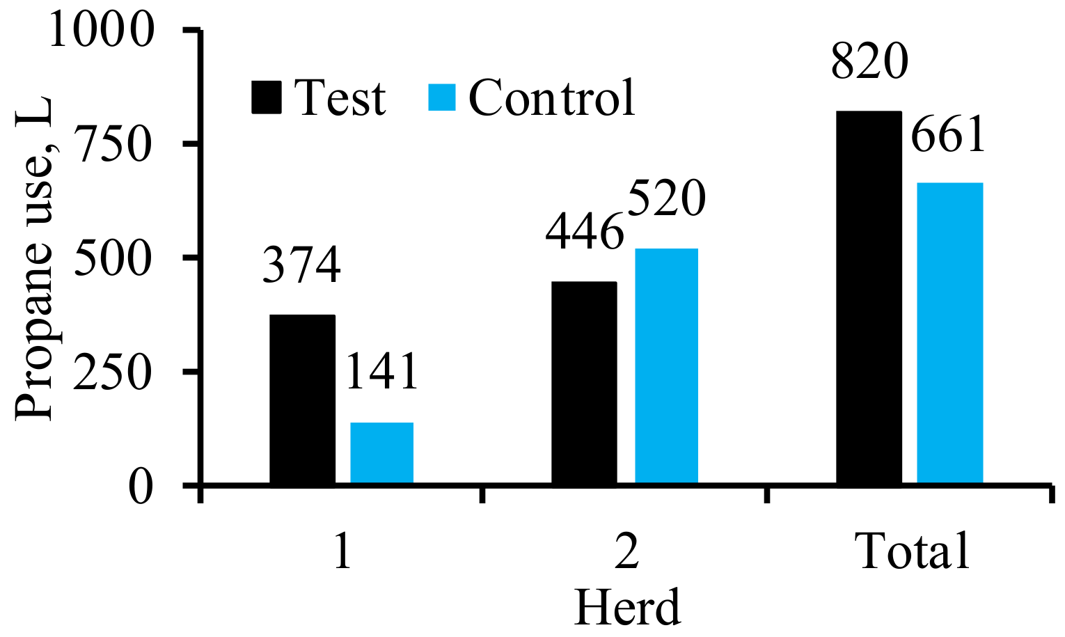 Energies 14 07258 g009 550