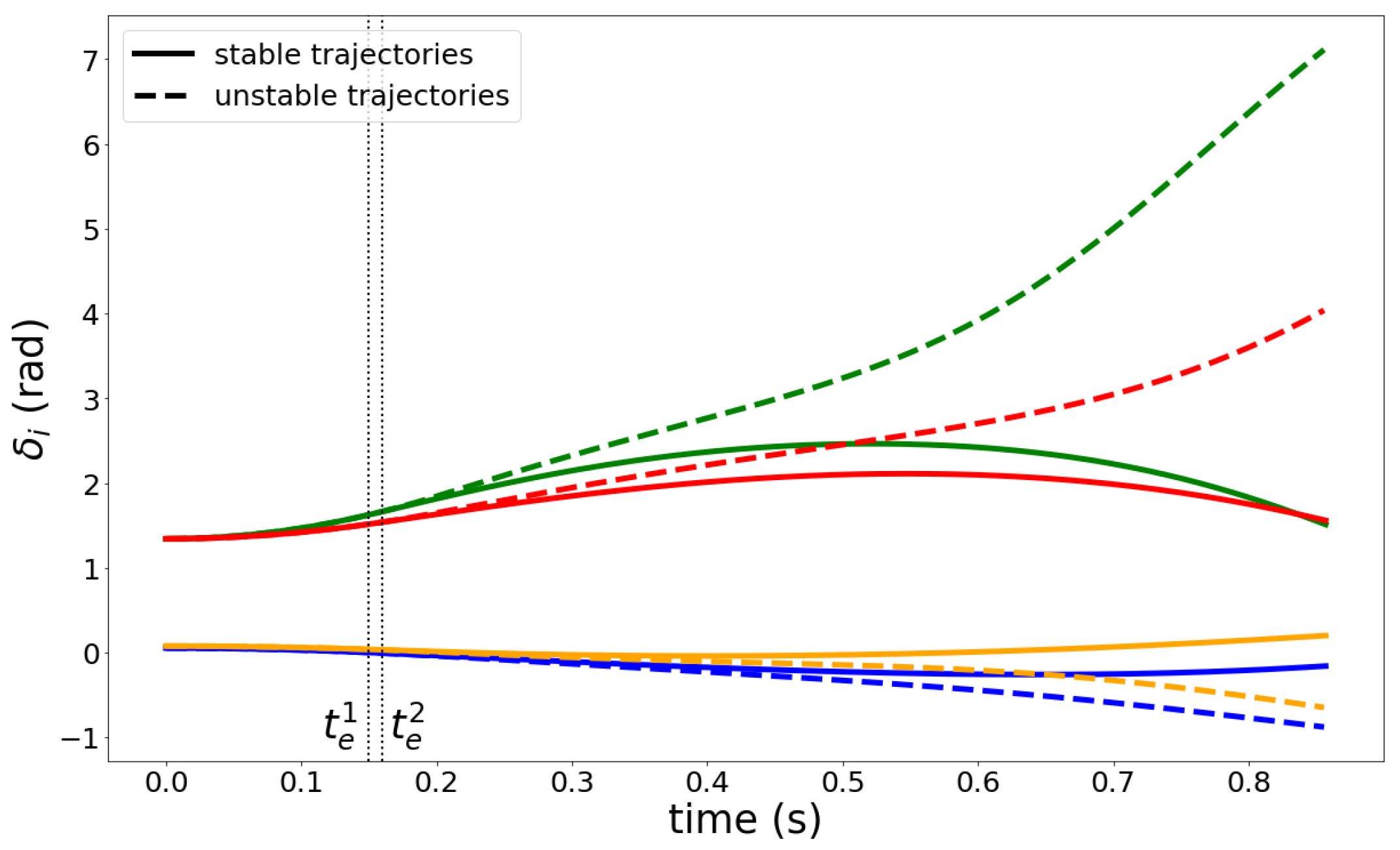 Energies 14 07259 g003