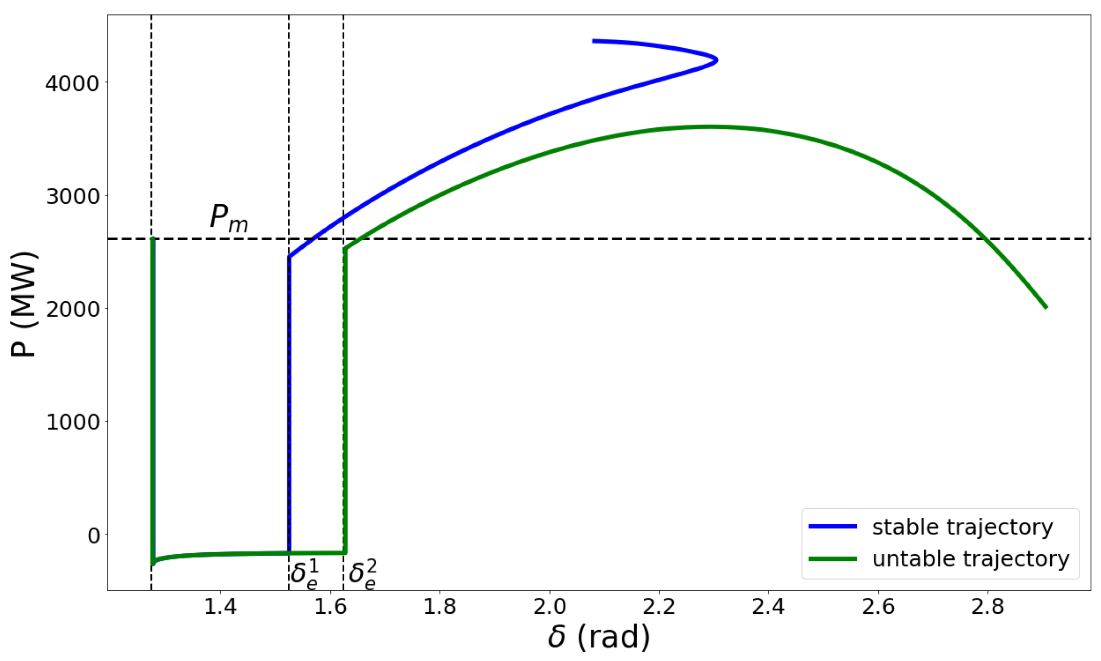 Energies 14 07259 g006