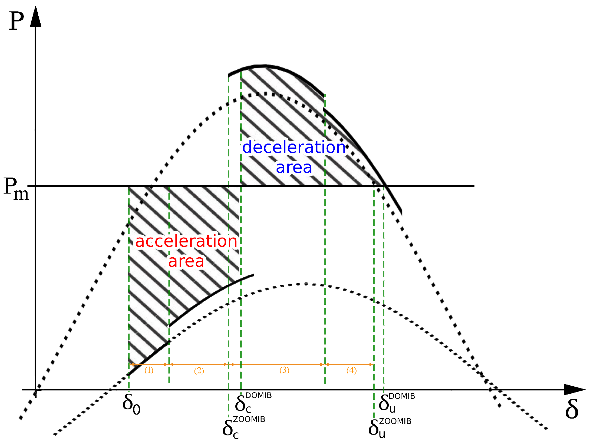 Energies 14 07259 g008
