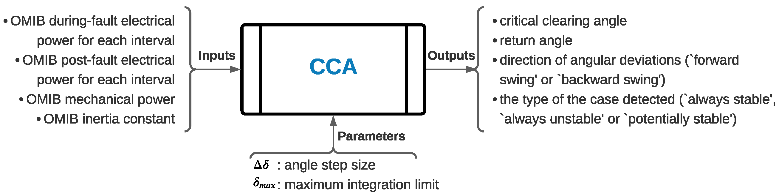Energies 14 07259 g010