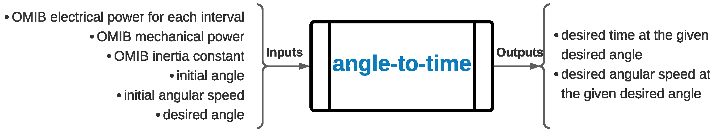 Energies 14 07259 g014