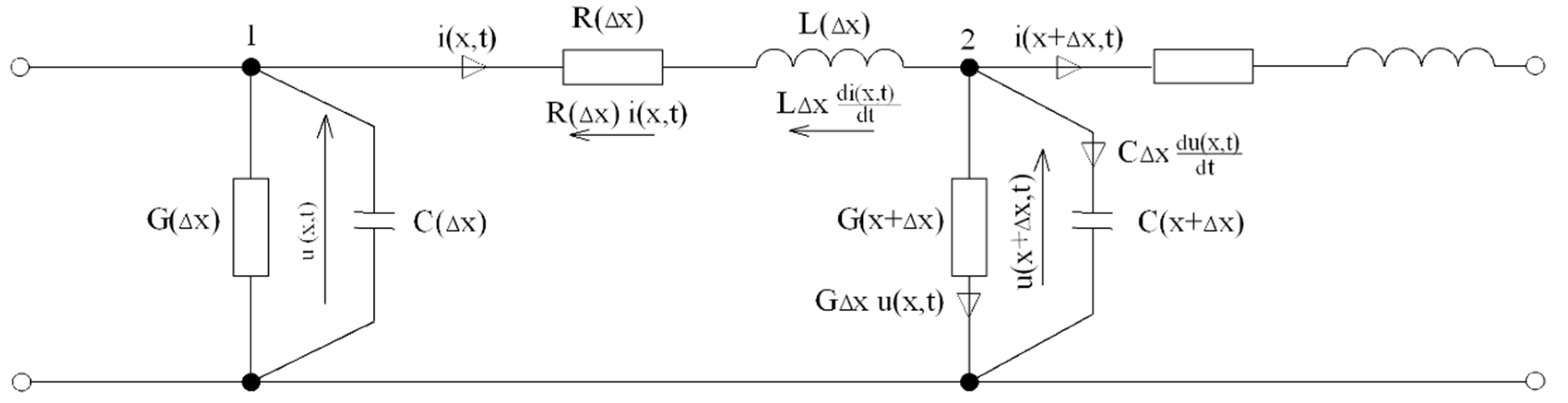 Energies 14 07260 g001 Energies 14 07260 g001