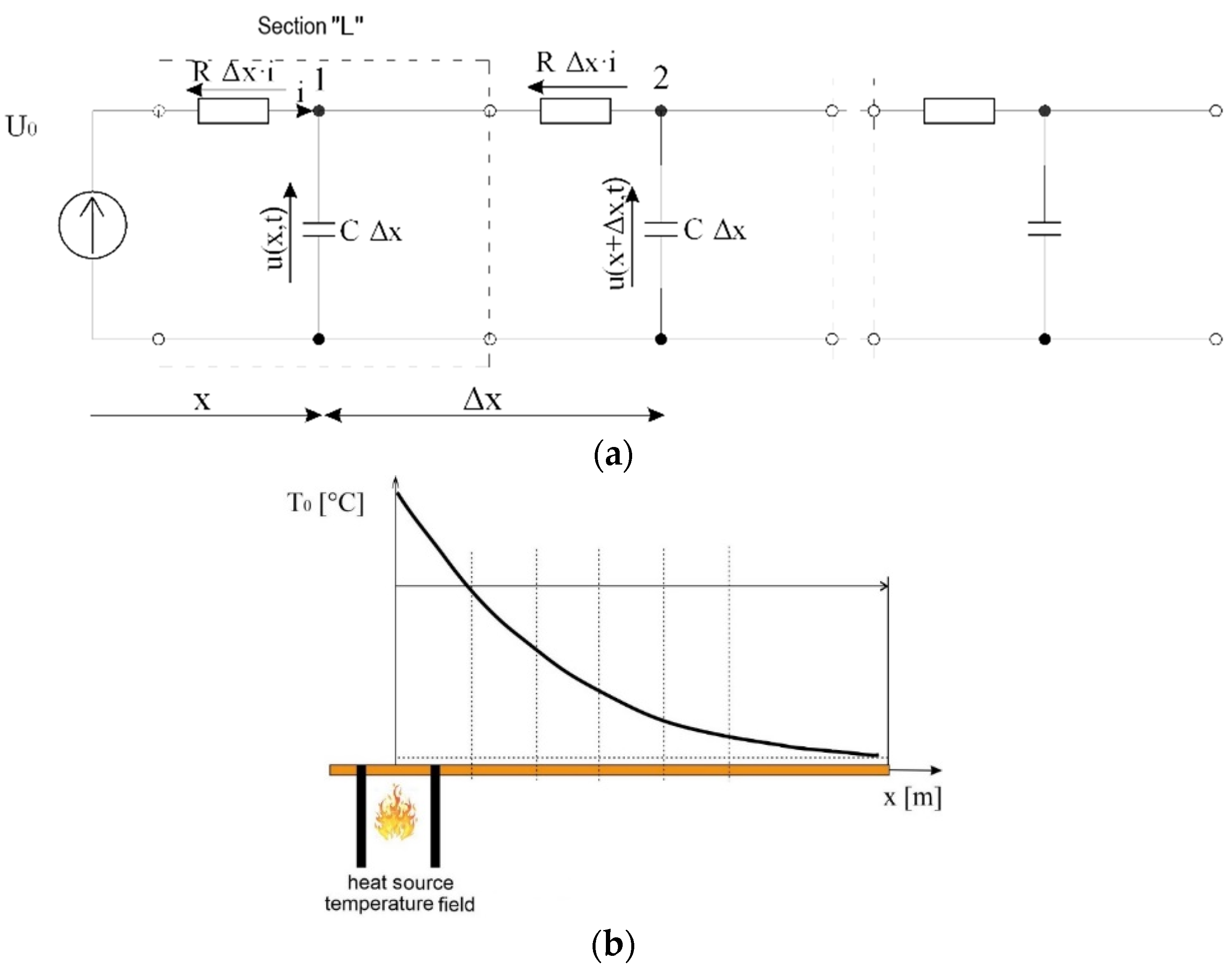 Energies 14 07260 g002 Energies 14 07260 g002