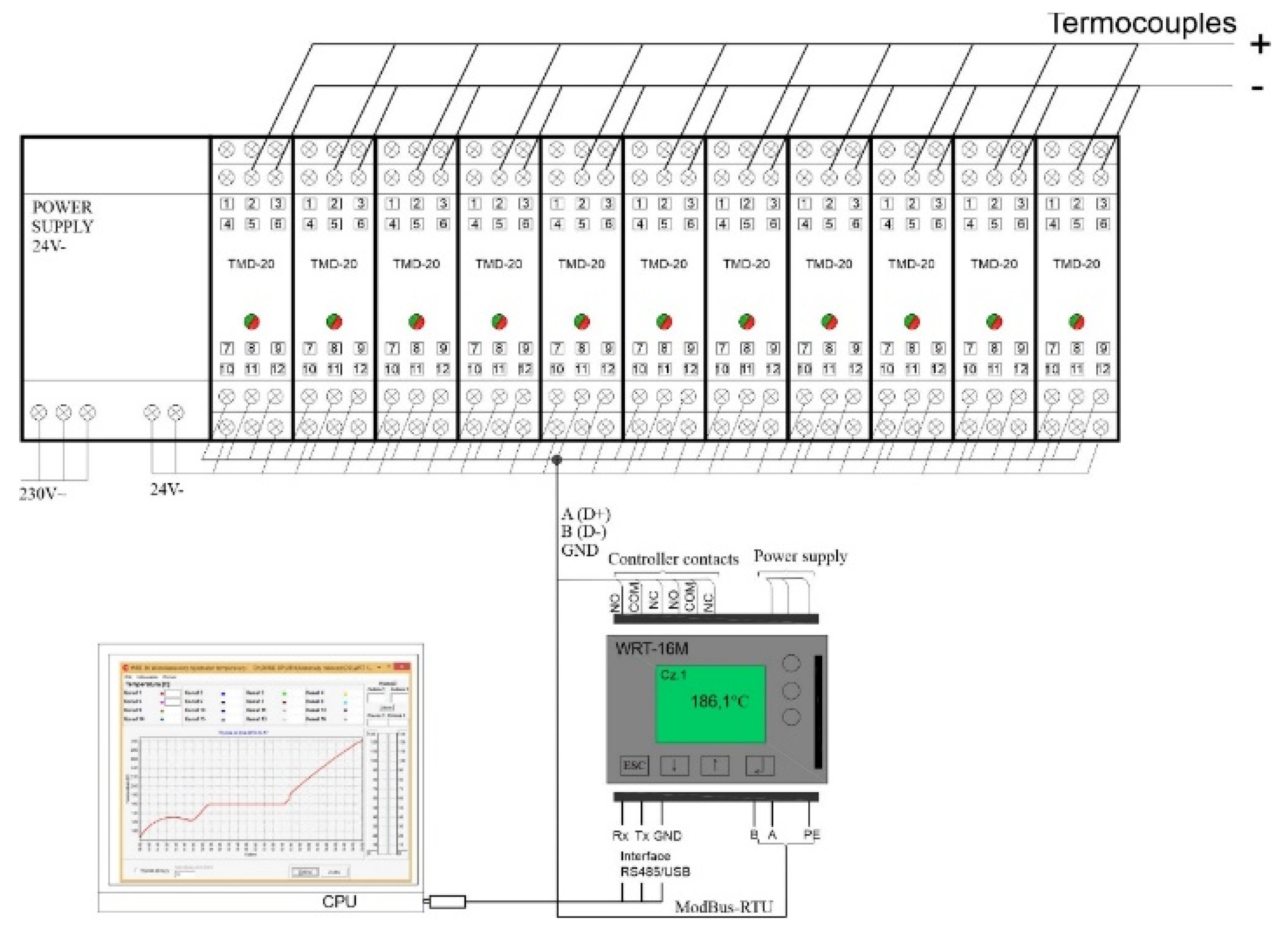 Energies 14 07260 g007 Energies 14 07260 g007