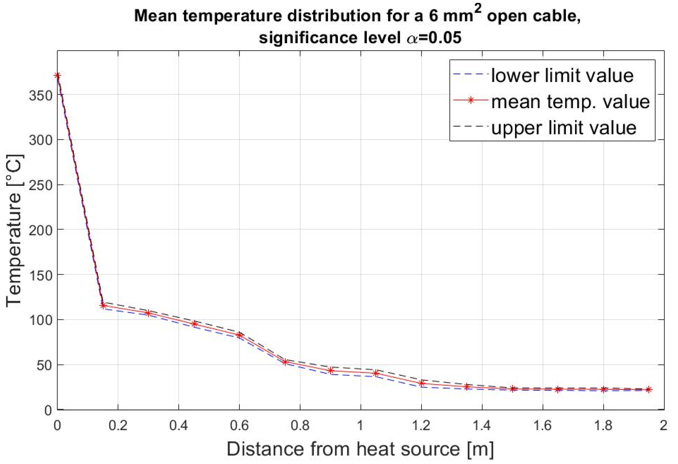 Energies 14 07260 g011 Energies 14 07260 g011