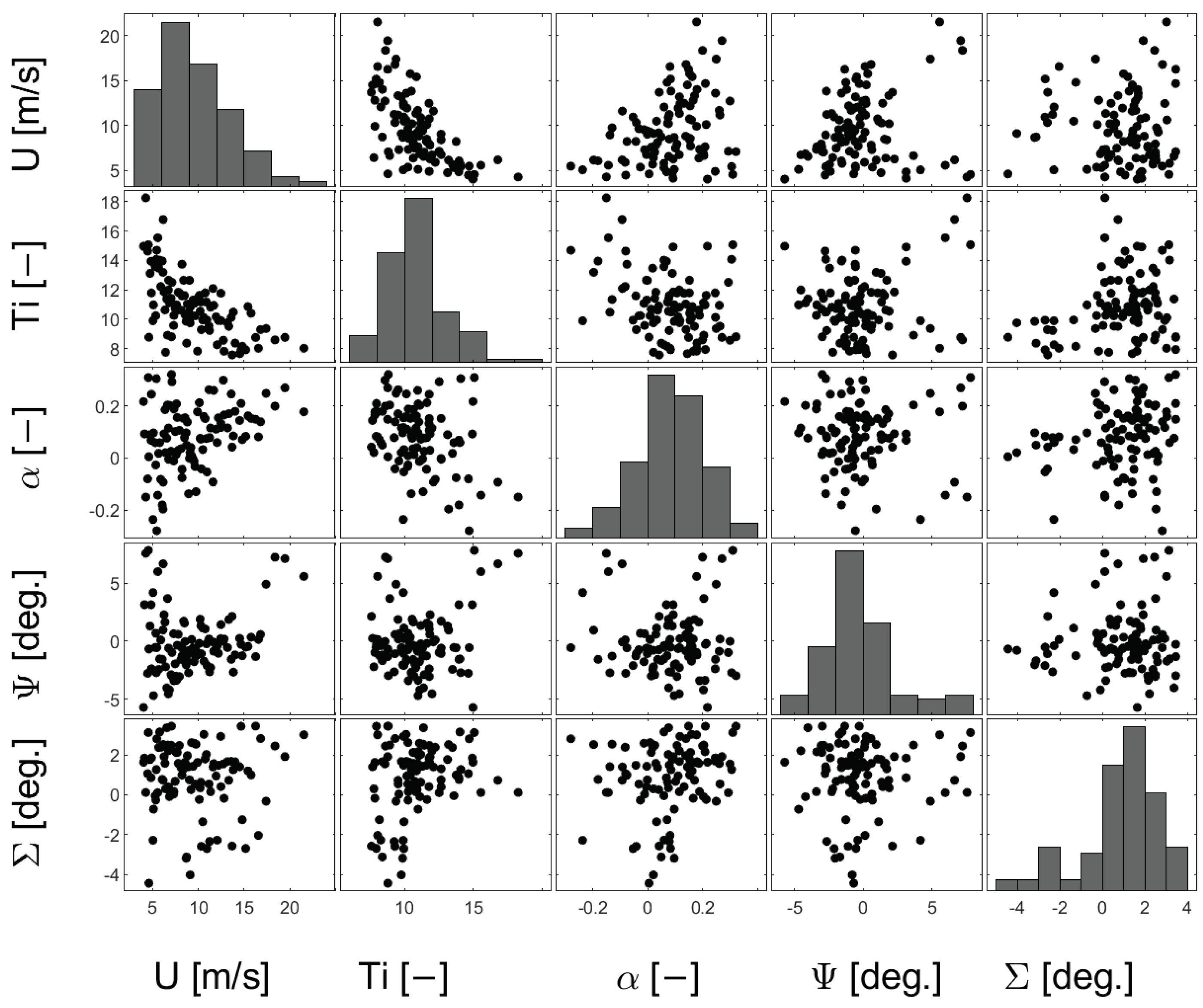 Energies 14 07262 g009