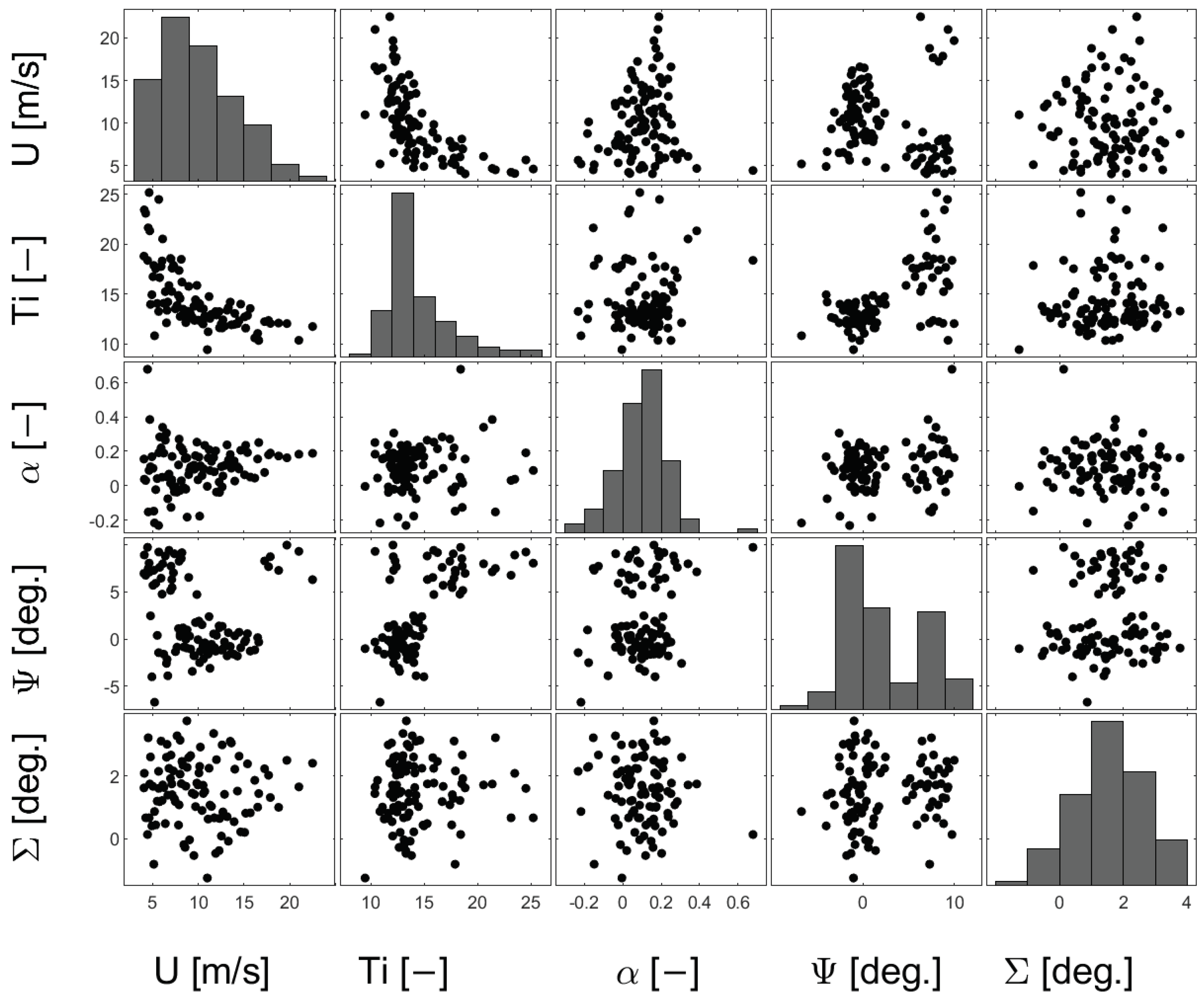 Energies 14 07262 g010