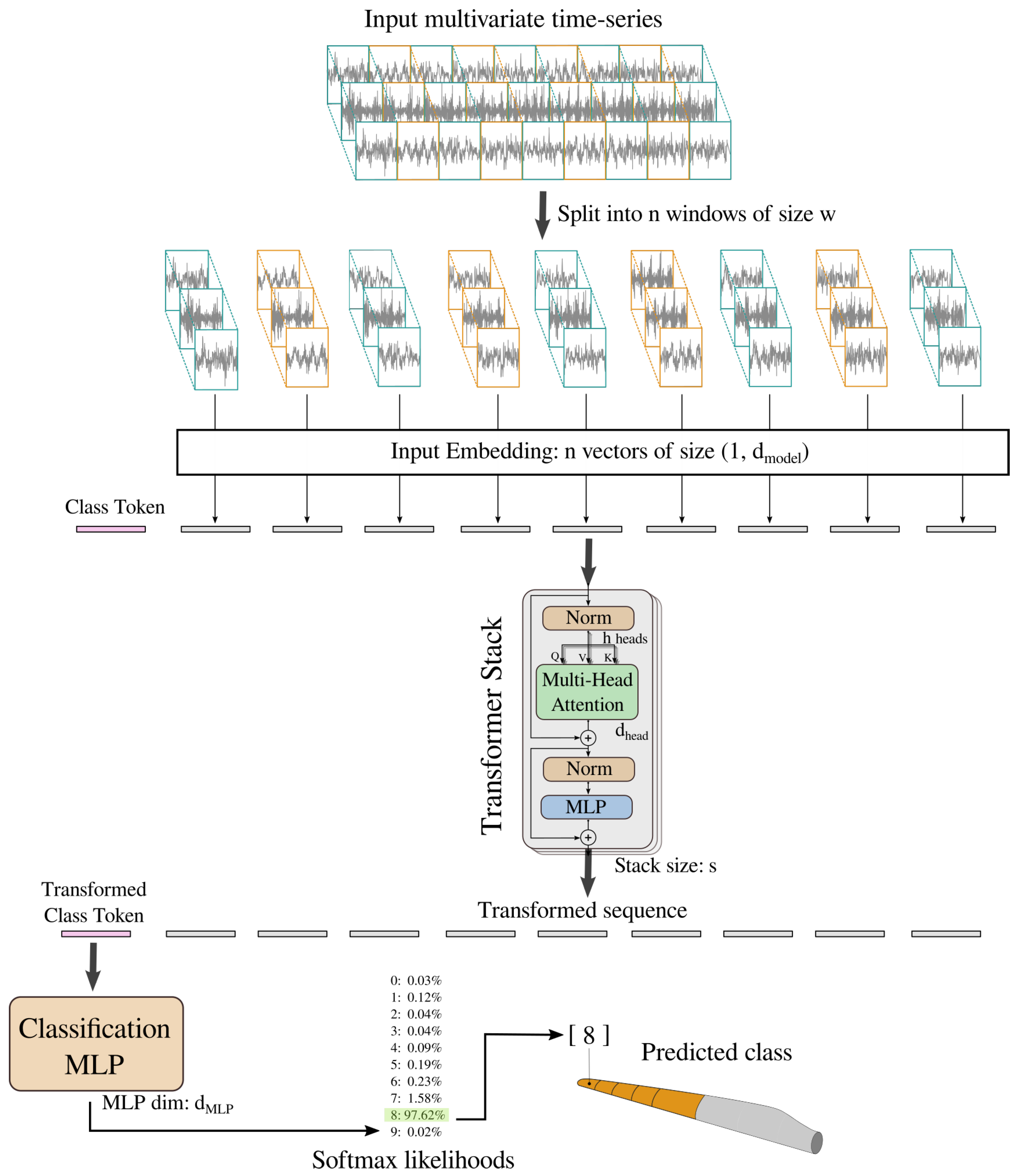 Energies 14 07262 g014