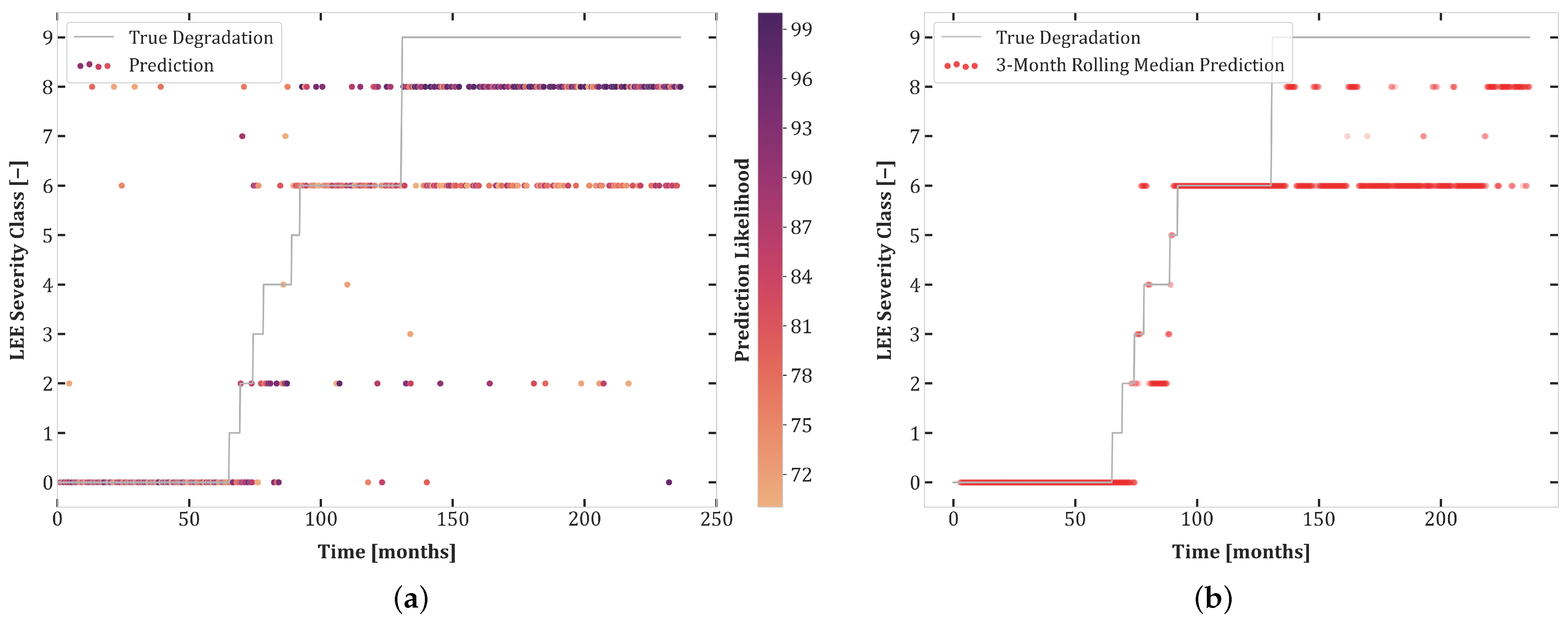 Energies 14 07262 g018