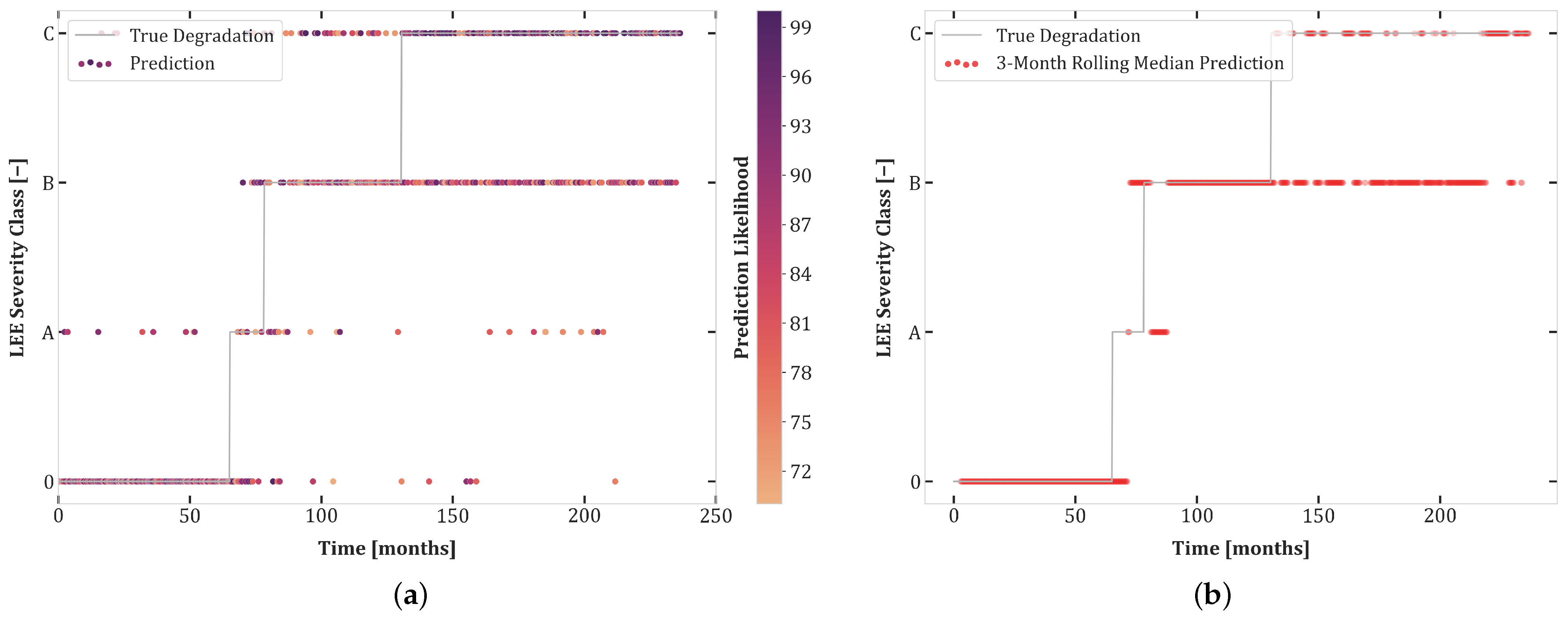 Energies 14 07262 g019
