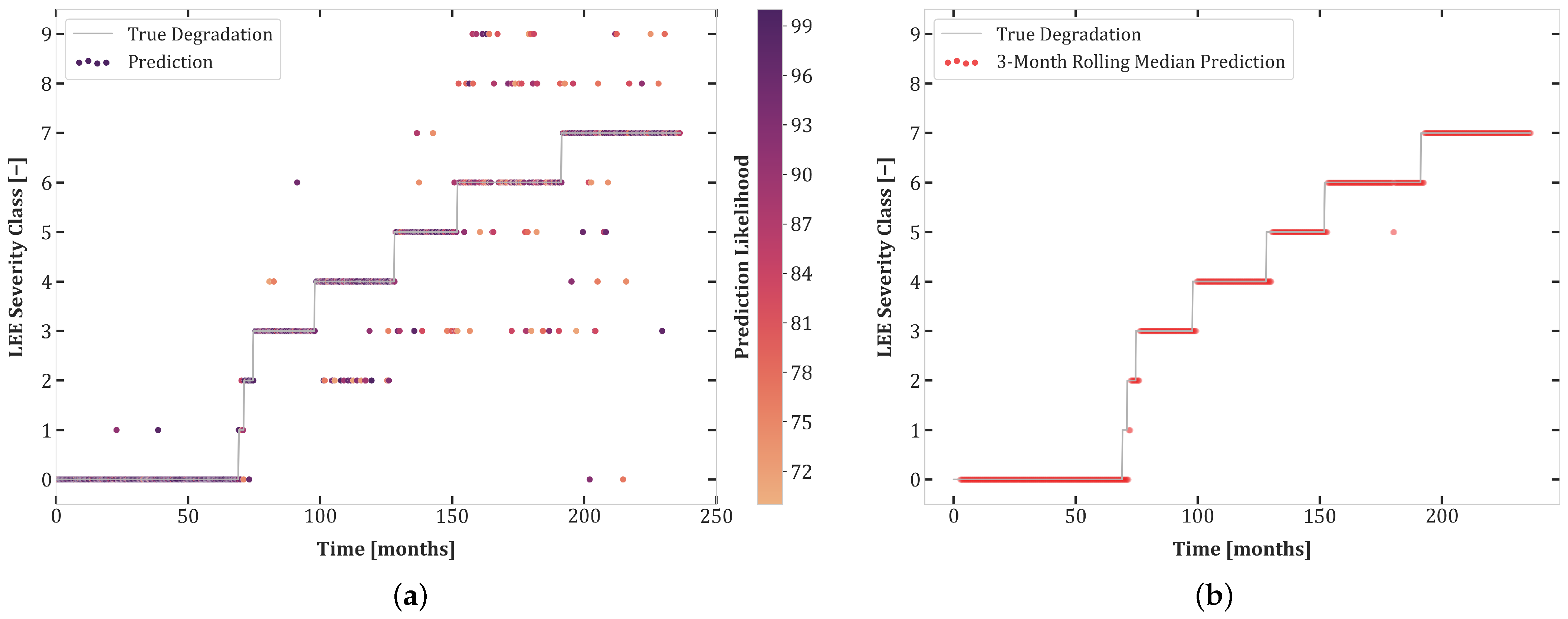 Energies 14 07262 g020