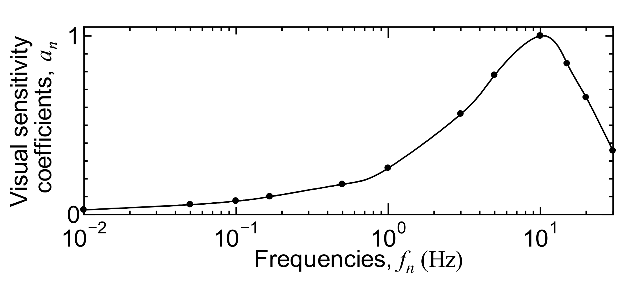 Energies 14 07263 g001