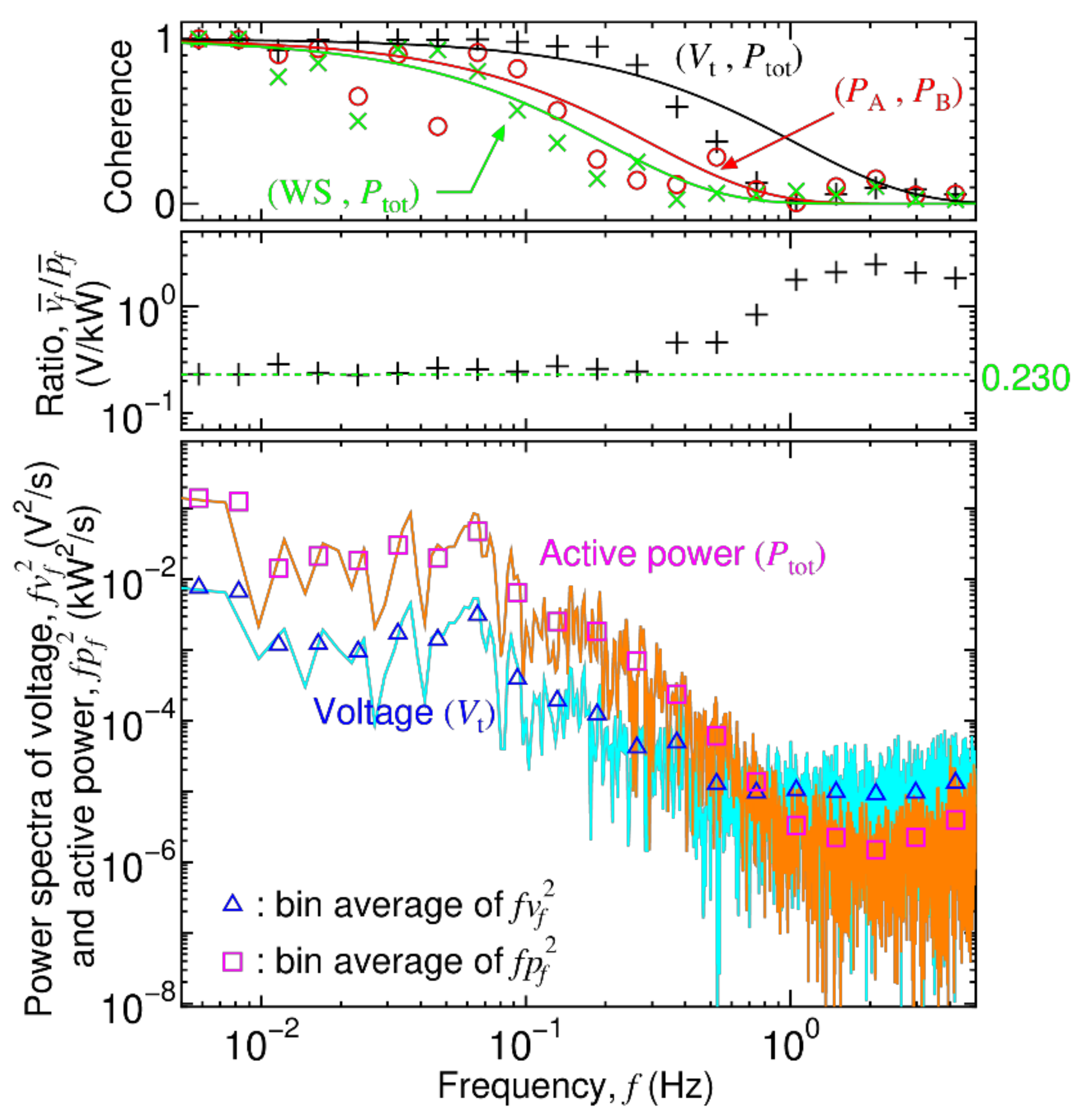 Energies 14 07263 g008