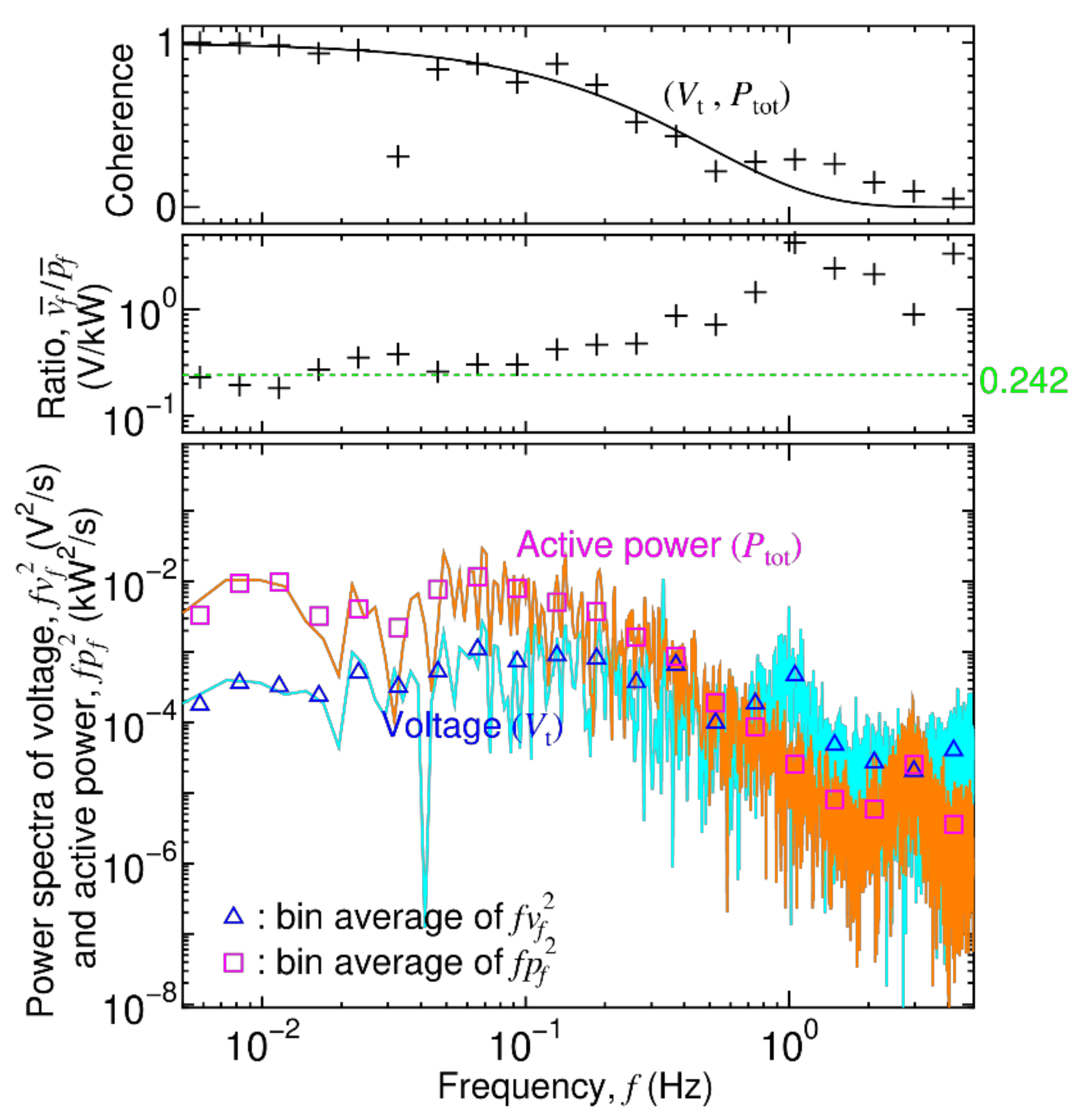 Energies 14 07263 g014