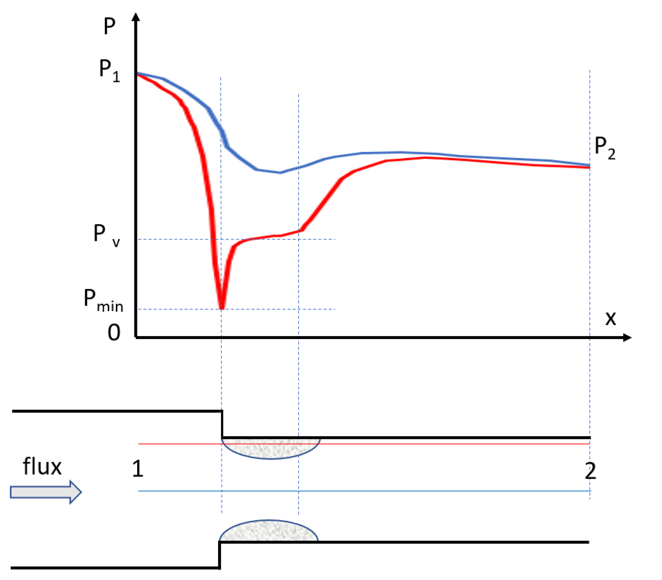 Energies 14 07265 g001