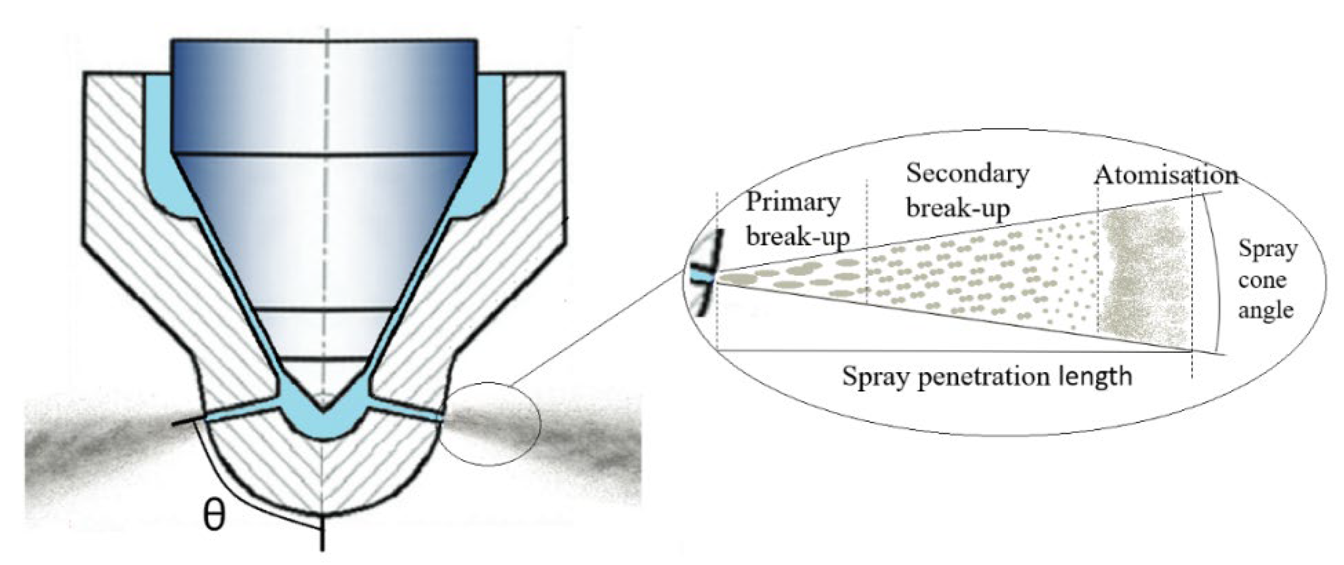 Energies 14 07265 g004