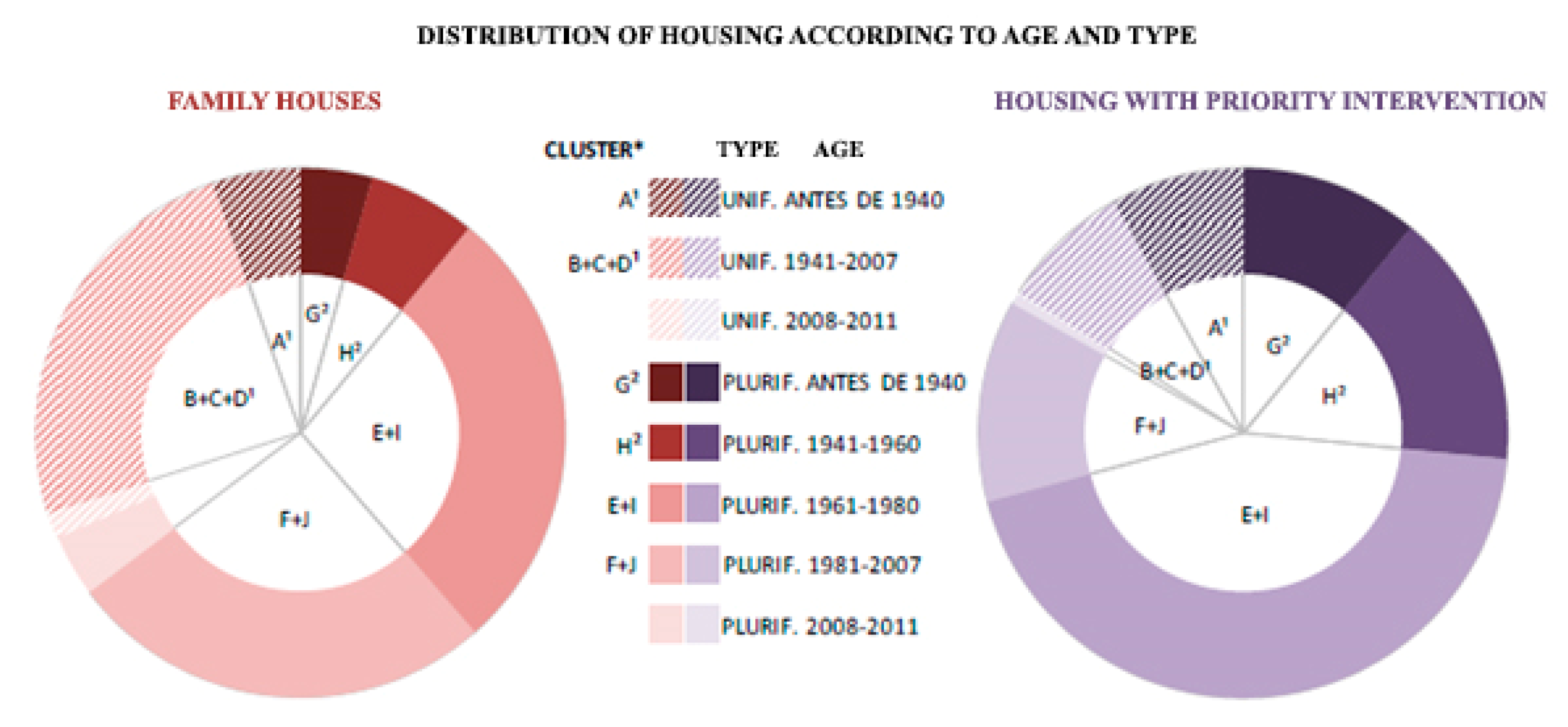 Energies 14 07266 g002