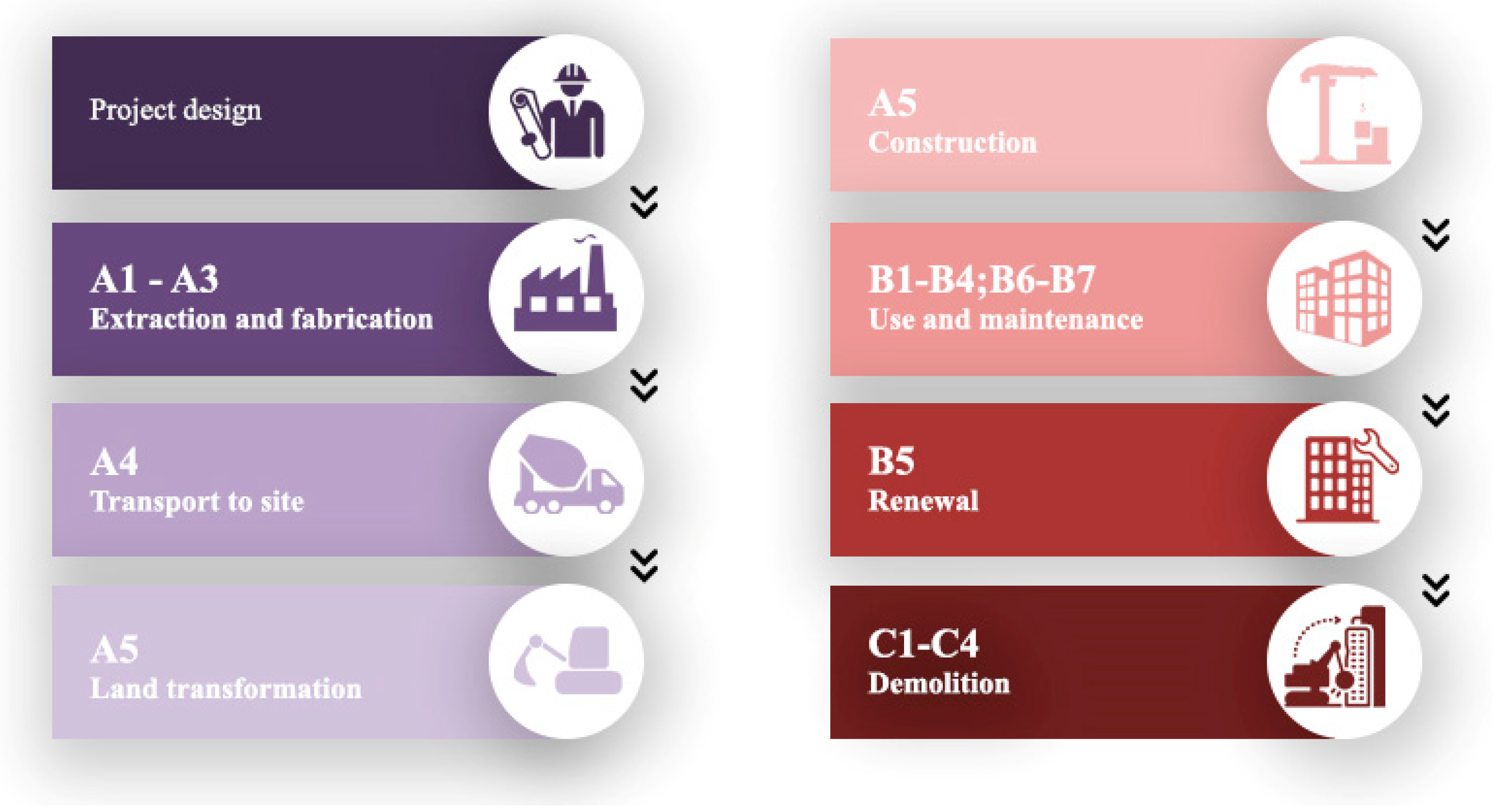 Energies 14 07266 g003