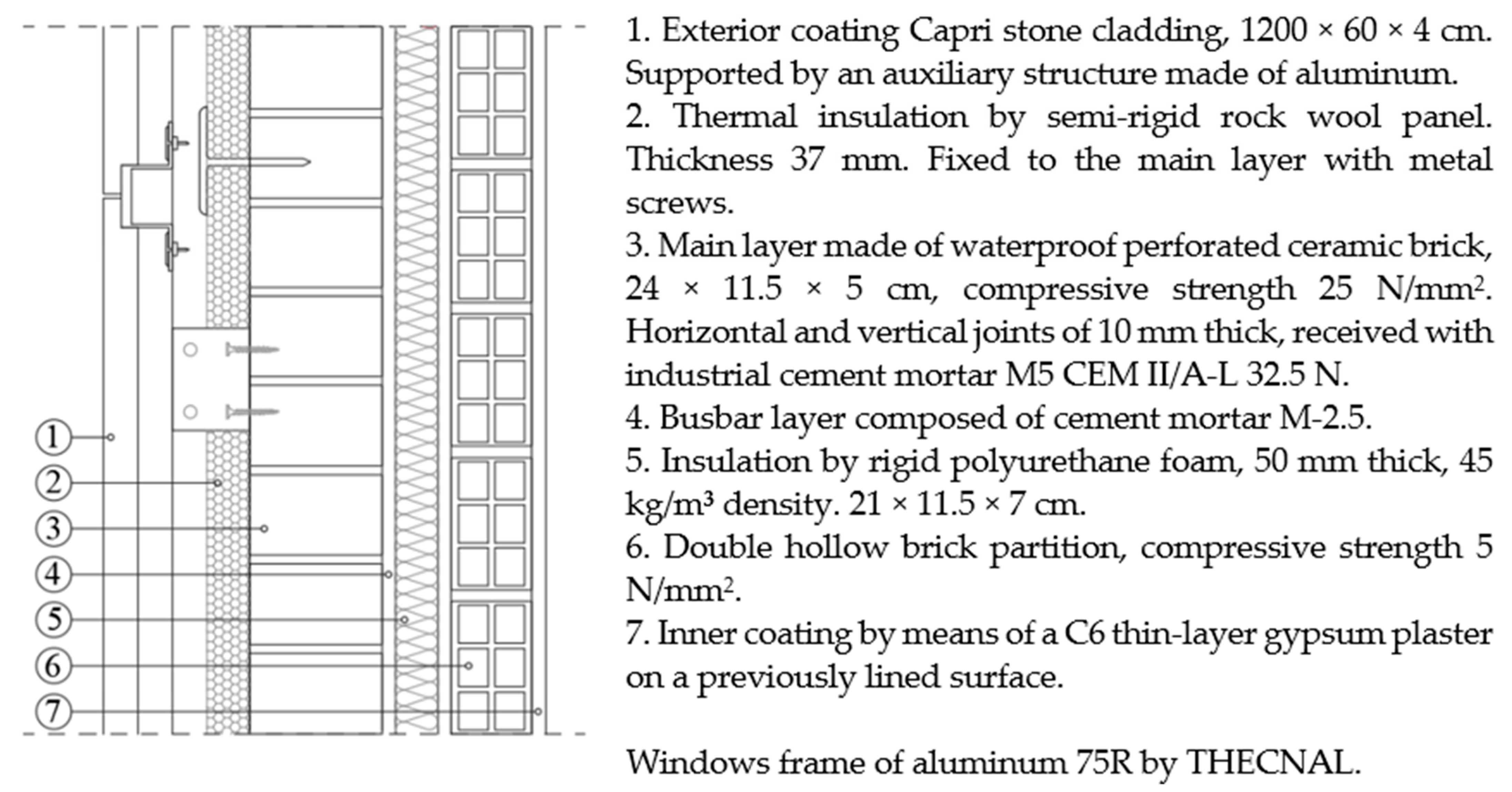 Energies 14 07266 g010