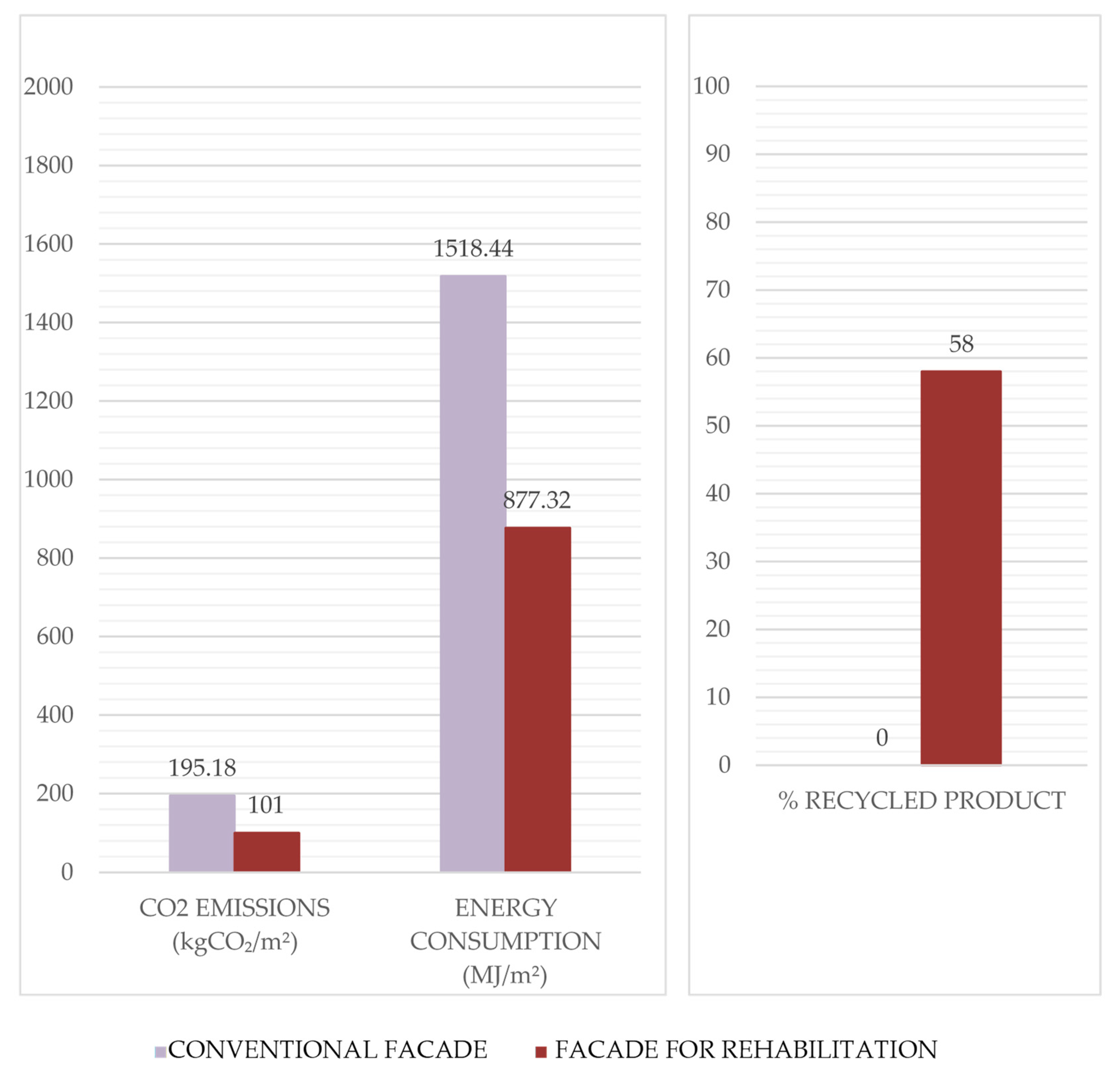 Energies 14 07266 g014