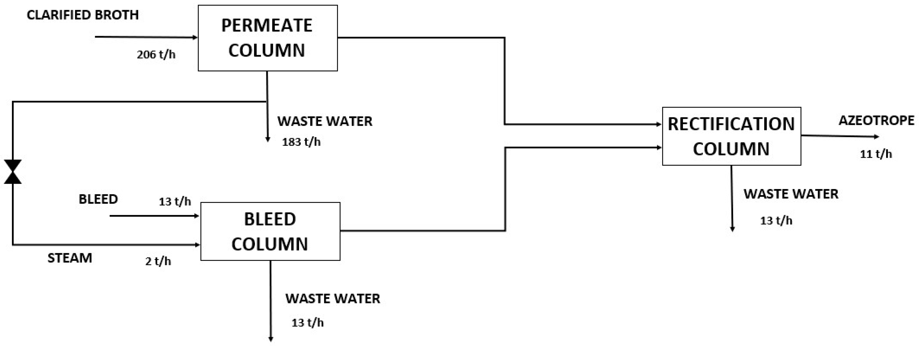 Energies 14 07267 g001 Energies 14 07267 g001