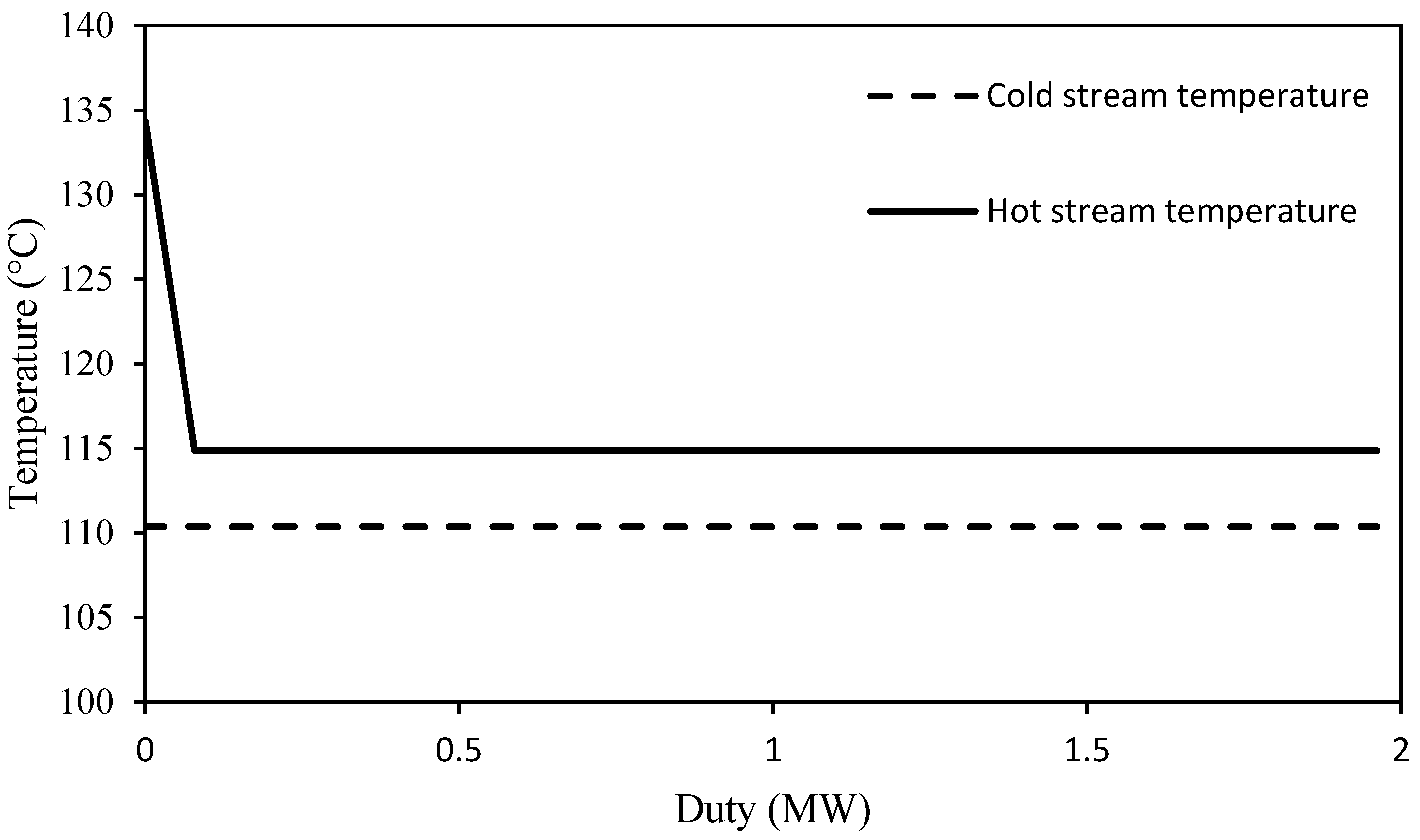 Energies 14 07267 g005 Energies 14 07267 g005