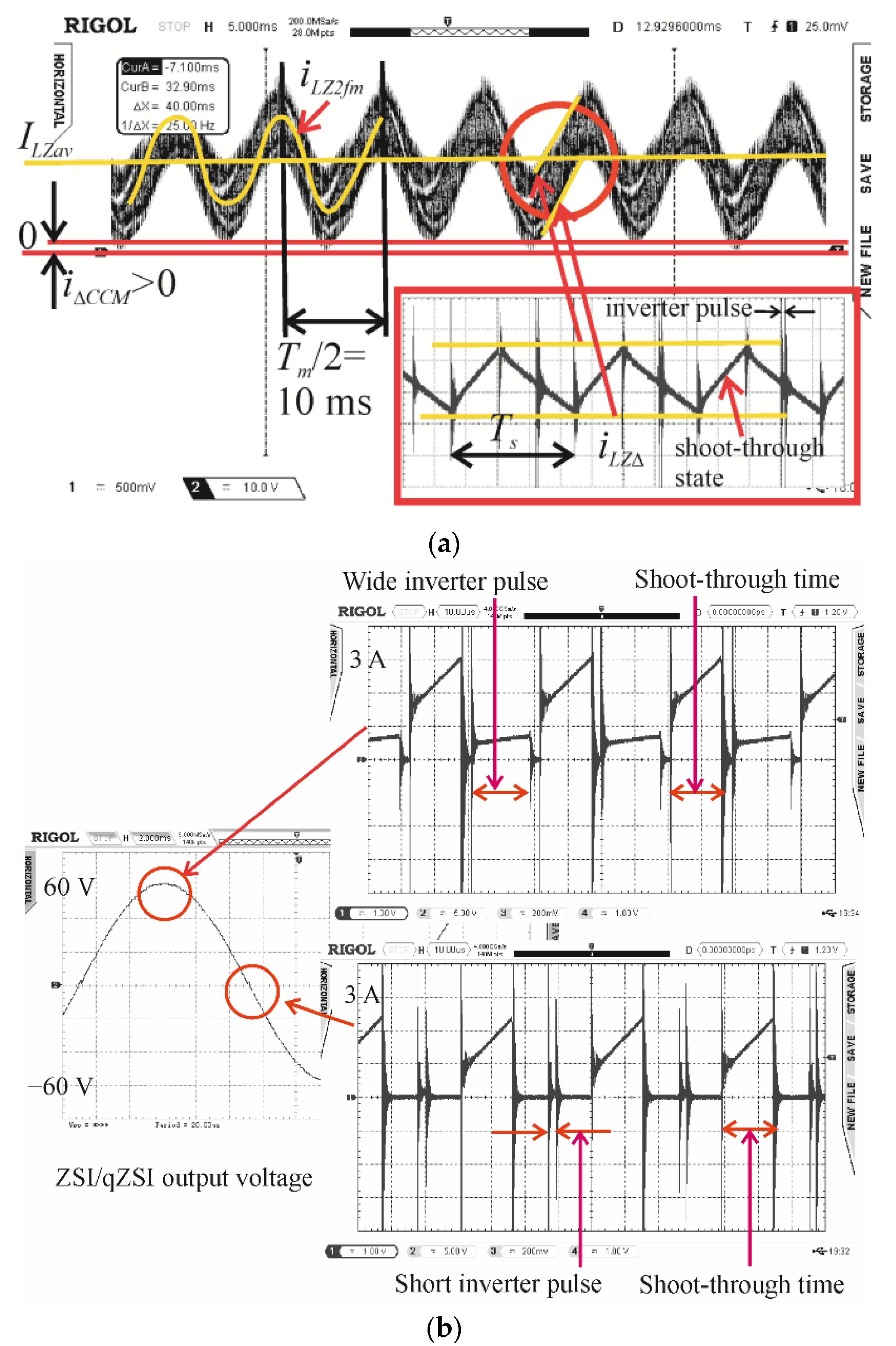 Energies 14 07272 g004 550