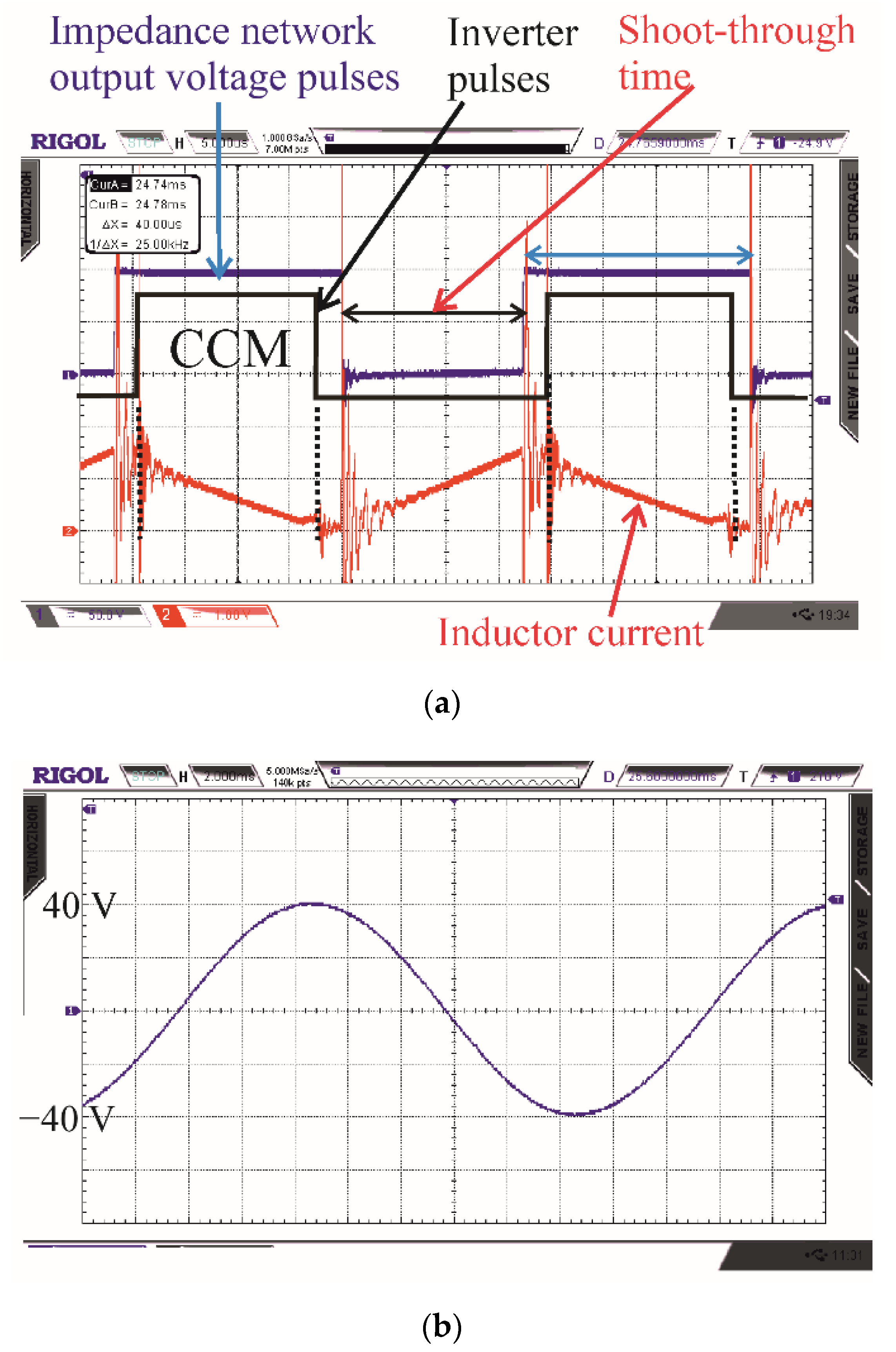 Energies 14 07272 g006 550