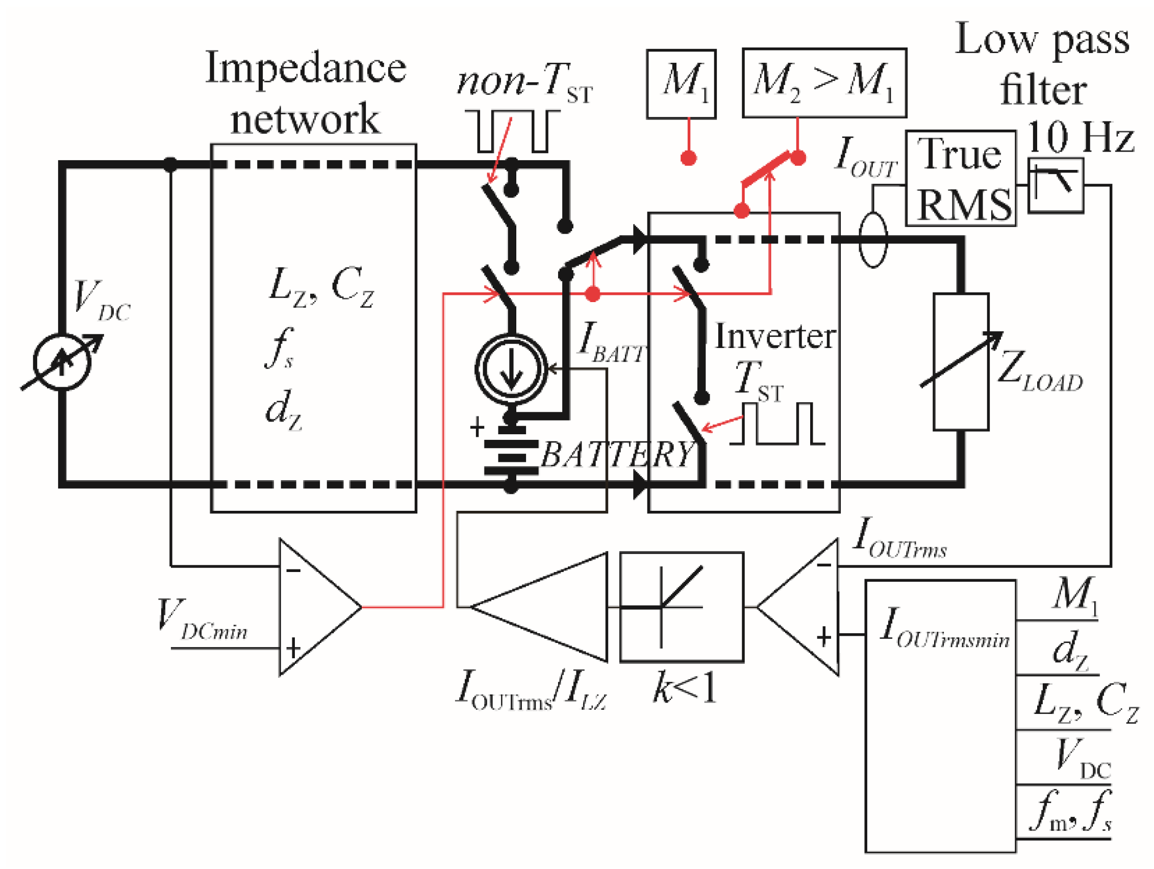 Energies 14 07272 g009 550