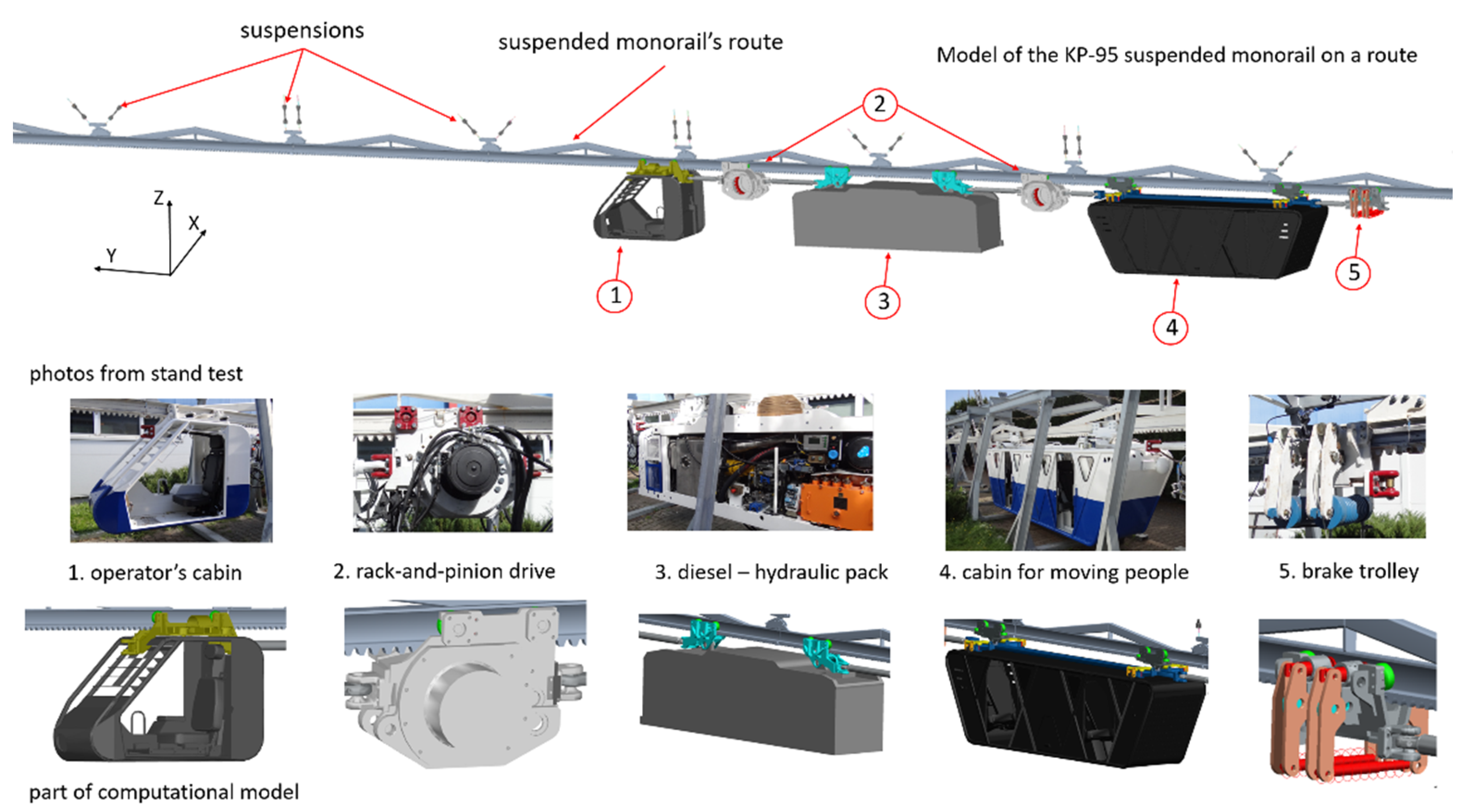 Energies 14 07275 g001 Energies 14 07275 g001