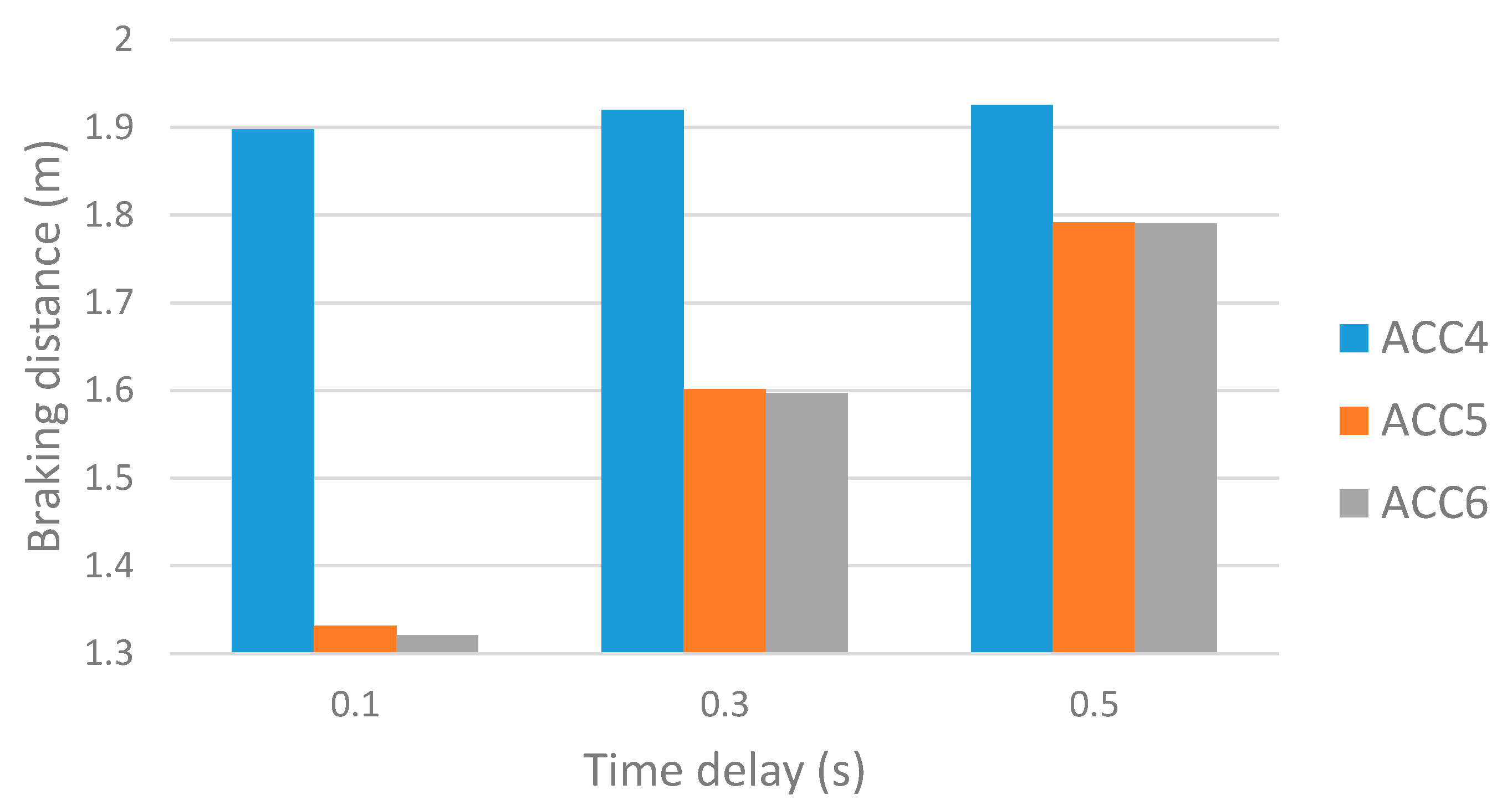 Energies 14 07275 g005 Energies 14 07275 g005