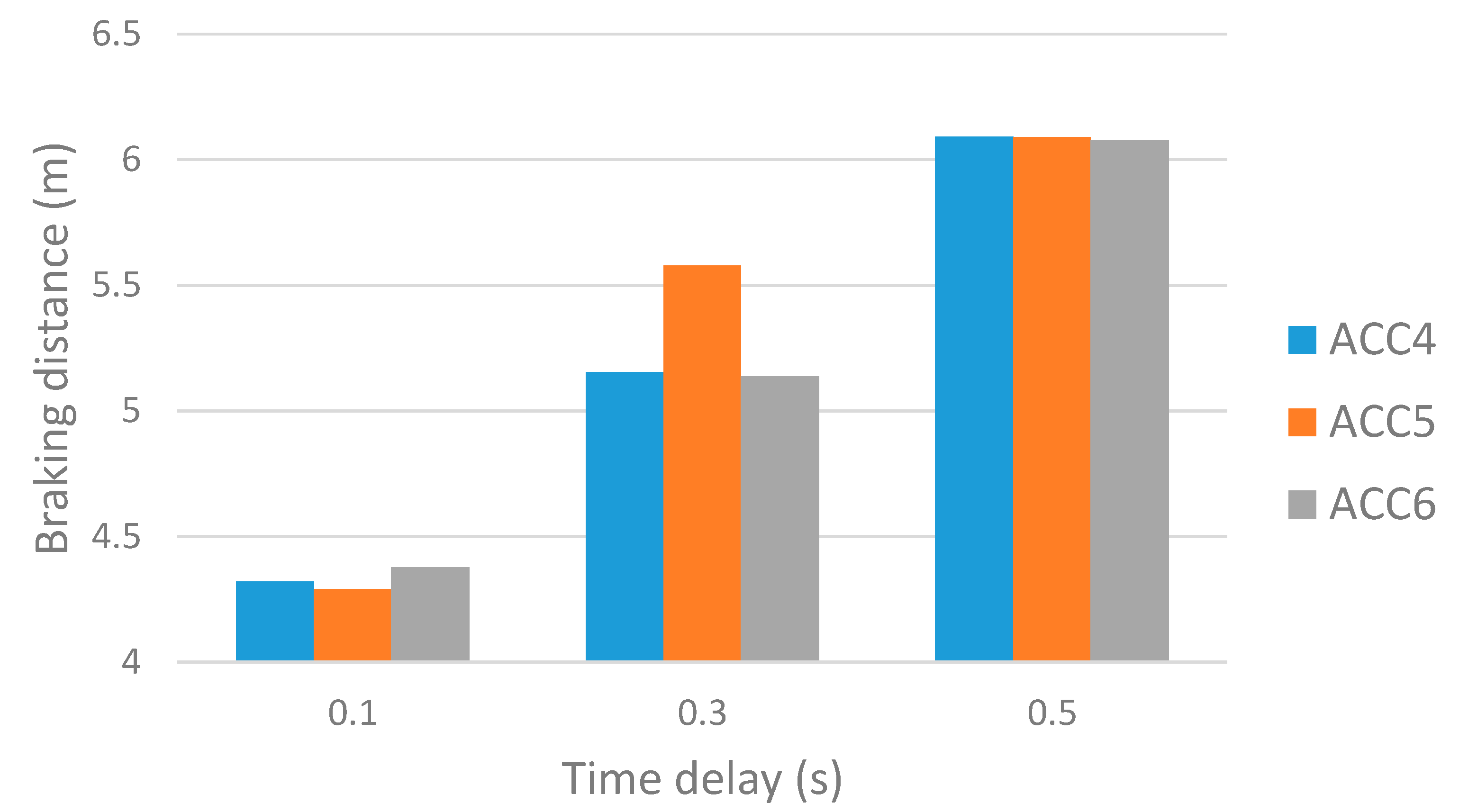 Energies 14 07275 g011 Energies 14 07275 g011