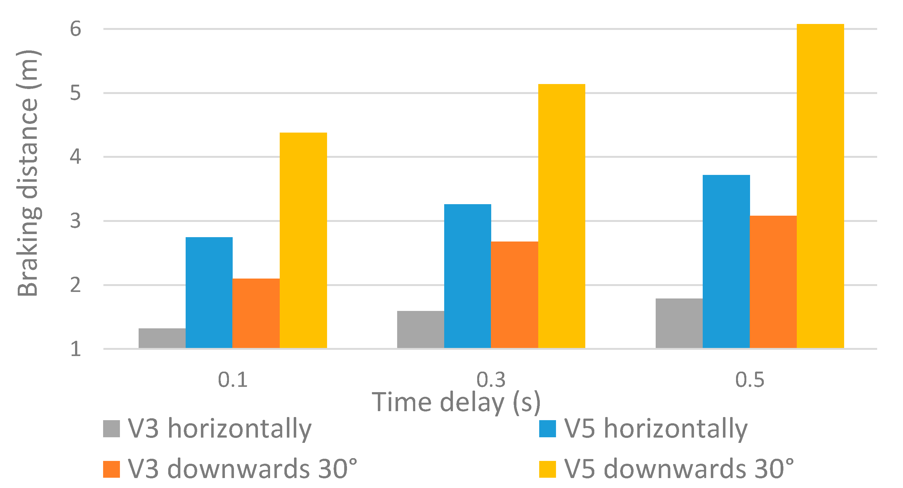 Energies 14 07275 g014 Energies 14 07275 g014