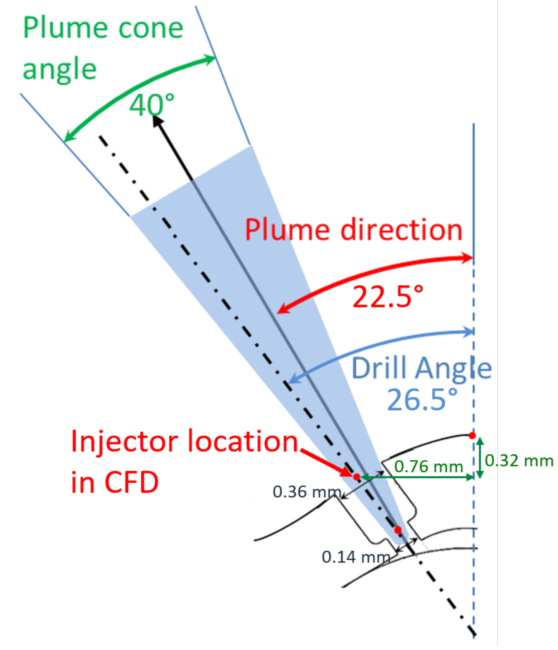 Energies 14 07276 g001 550