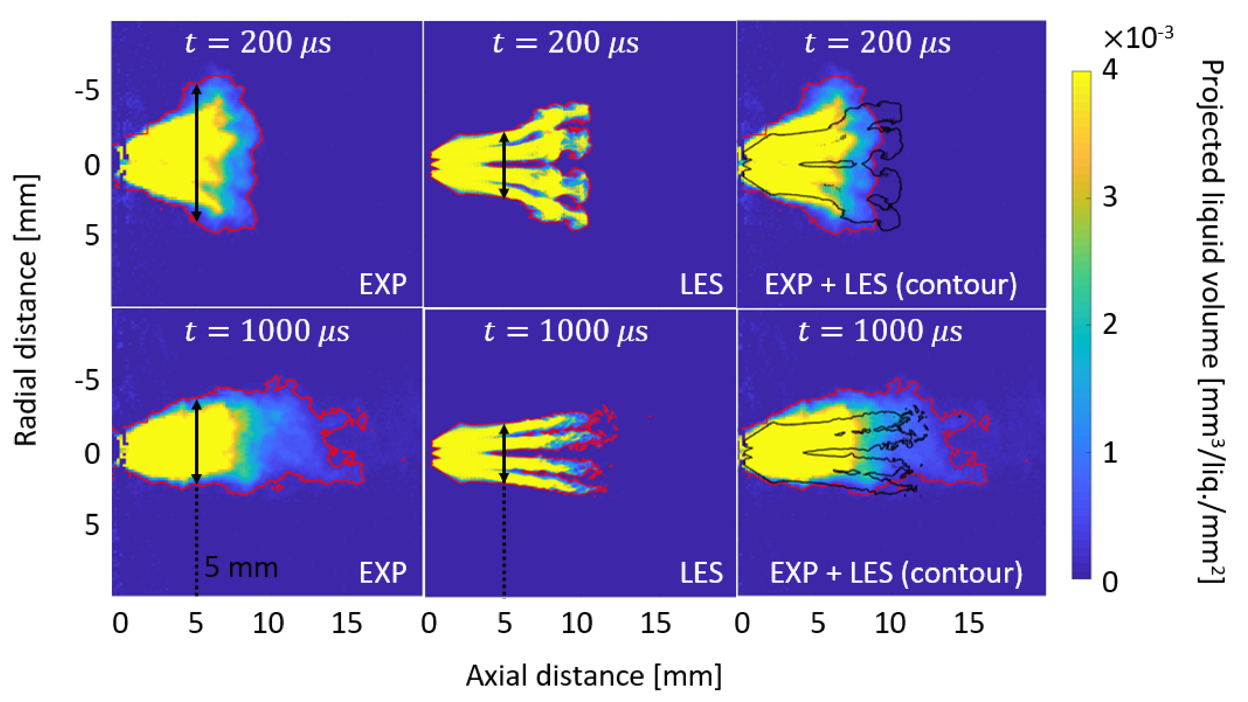 Energies 14 07276 g004 550