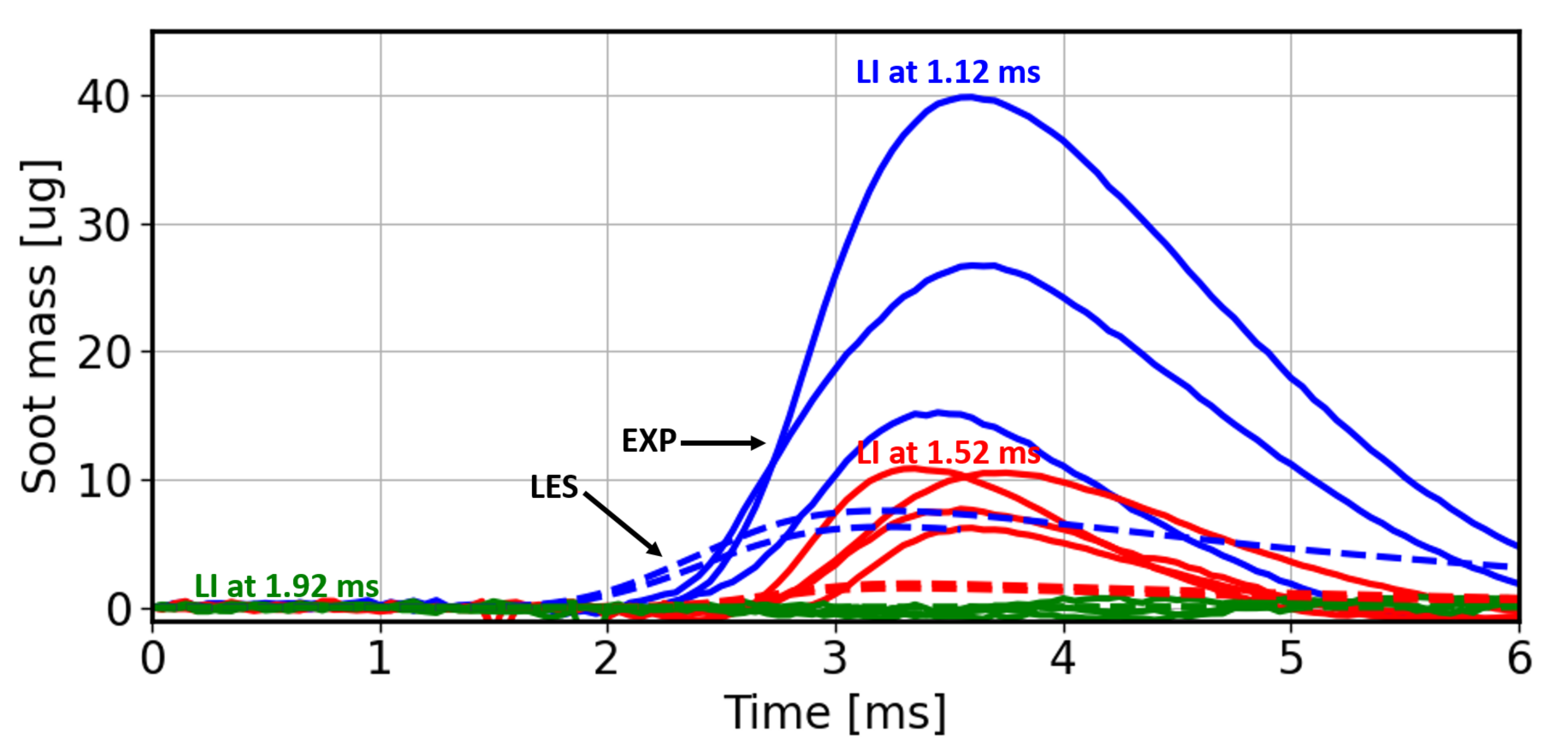 Energies 14 07276 g009 550