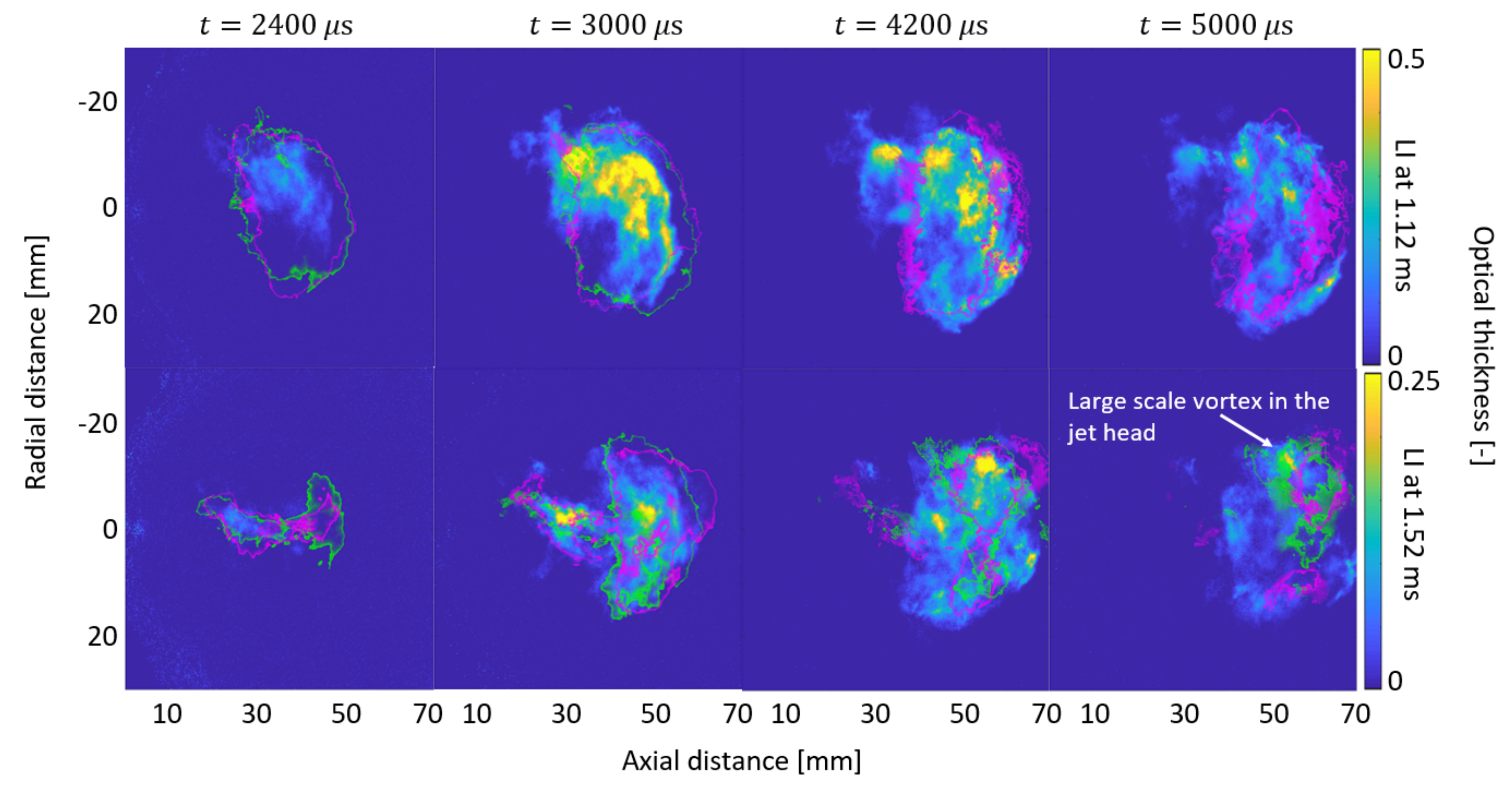 Energies 14 07276 g010 550