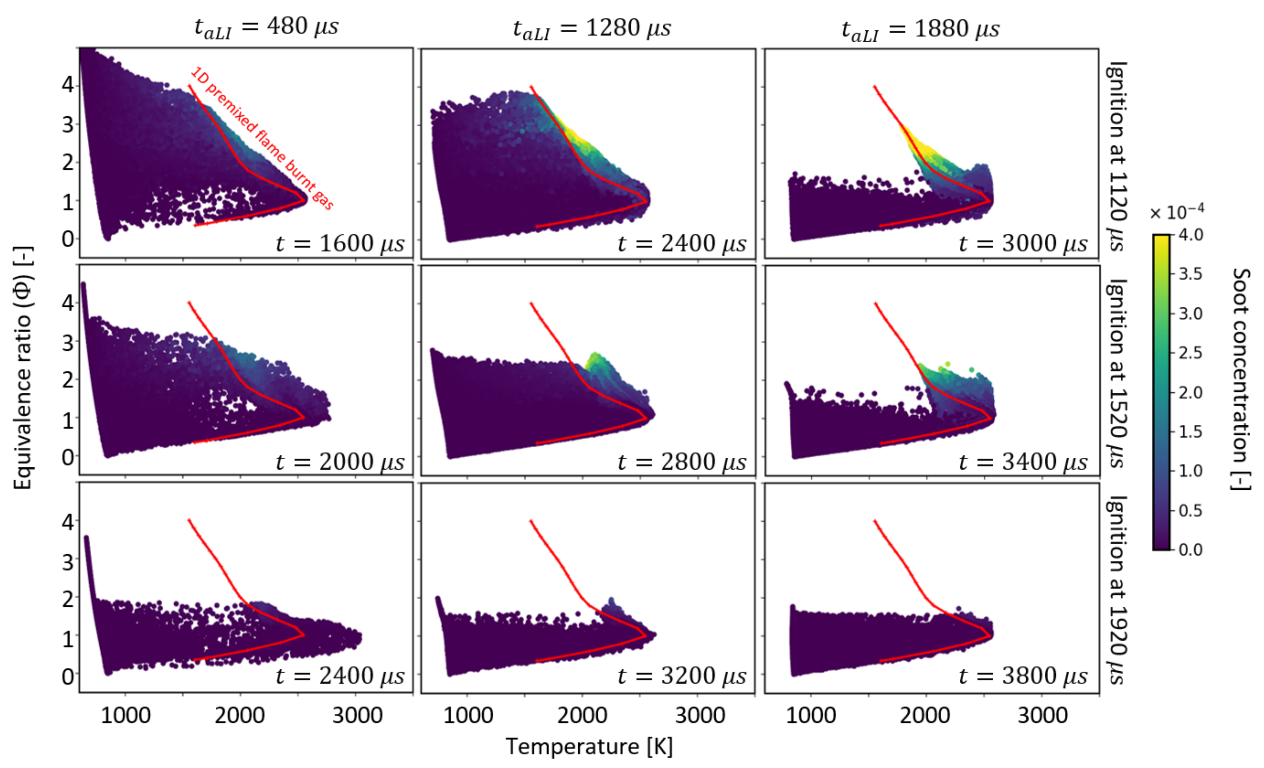 Energies 14 07276 g011 550