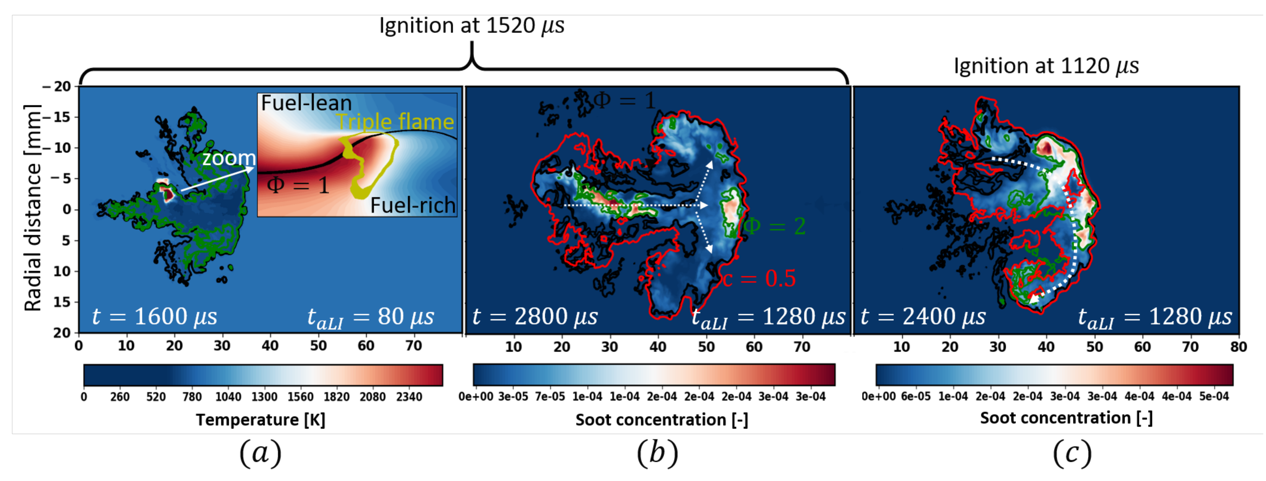 Energies 14 07276 g012 550