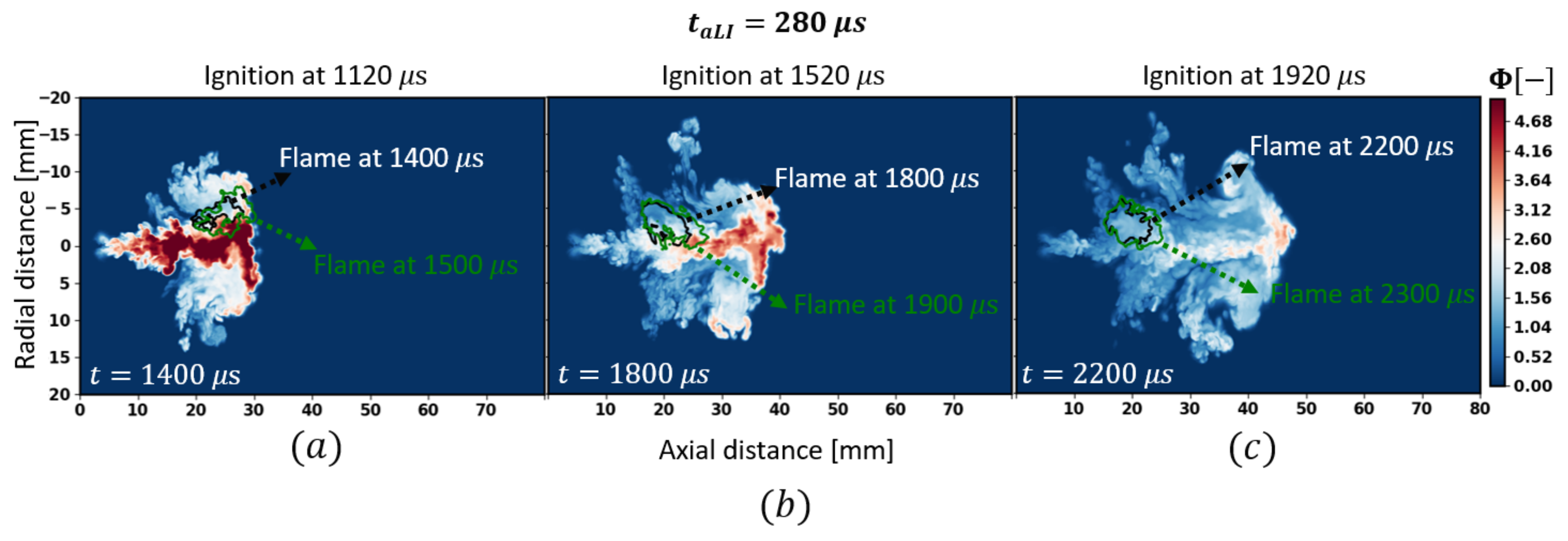 Energies 14 07276 g013 550
