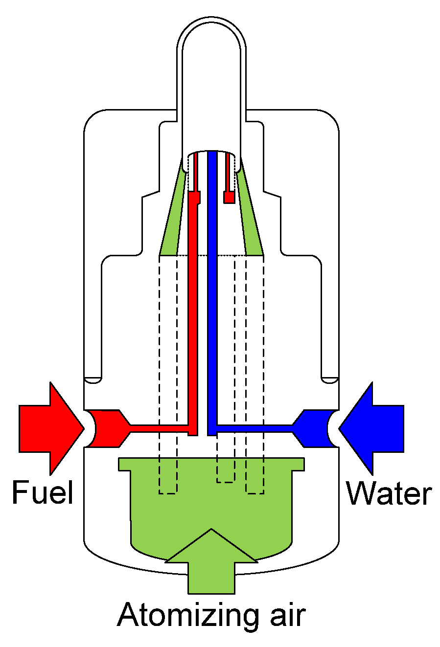 Energies 14 07282 g002 550