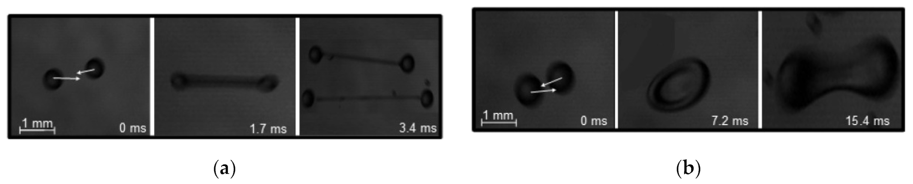 Energies 14 07282 g006 550