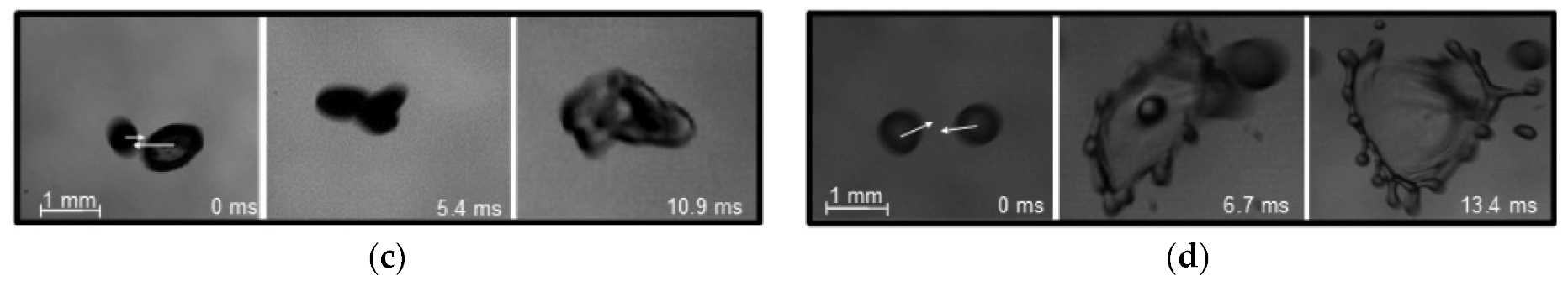 Energies 14 07282 g006b 550