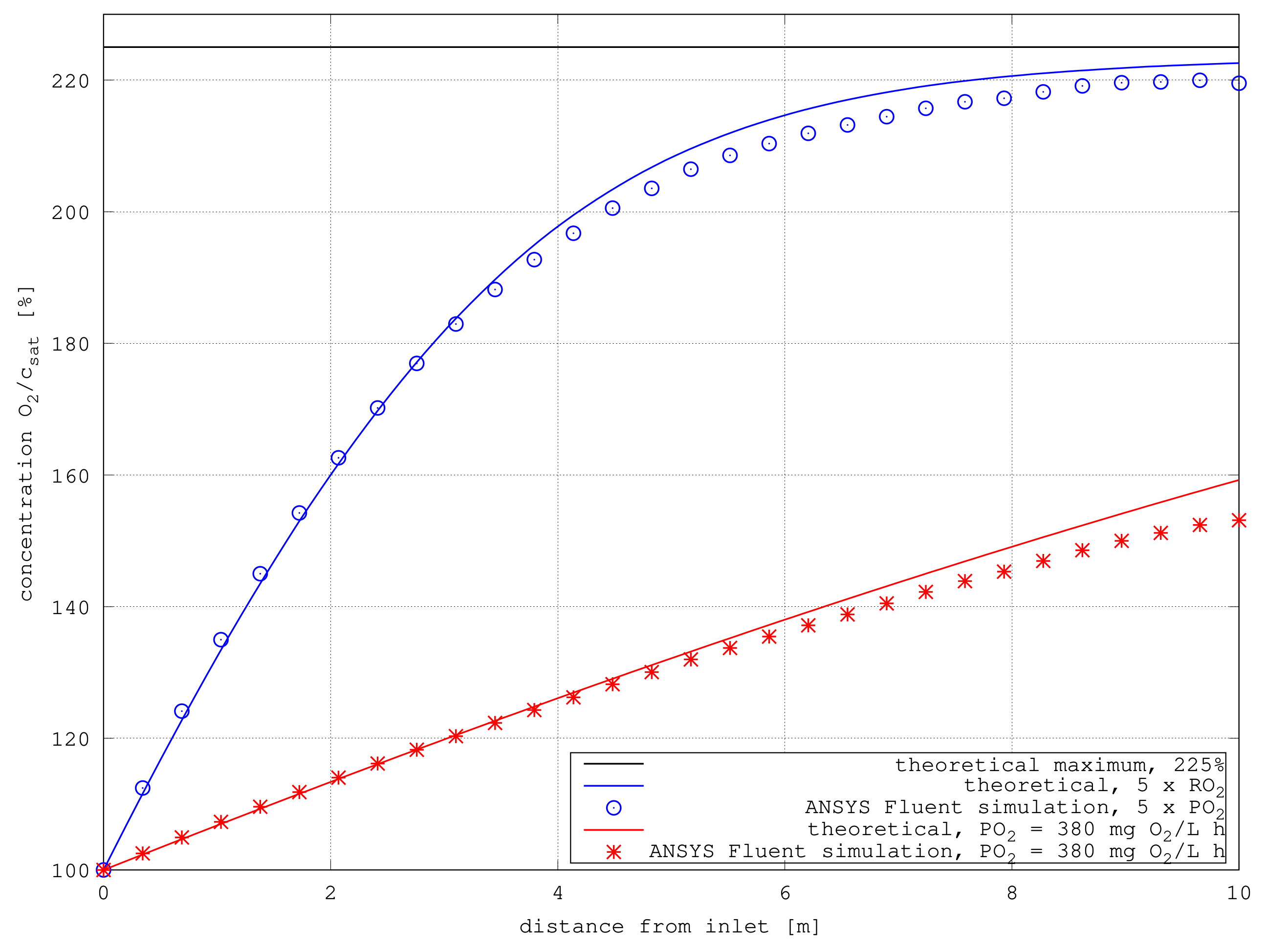 Energies 14 07284 g003